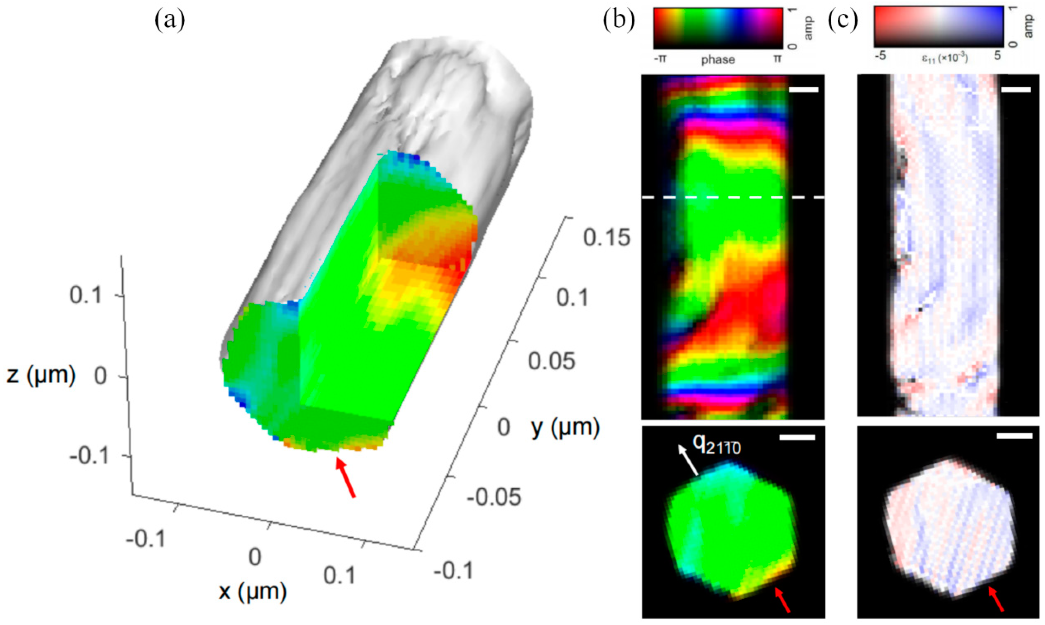 Crystals 15 00192 g016