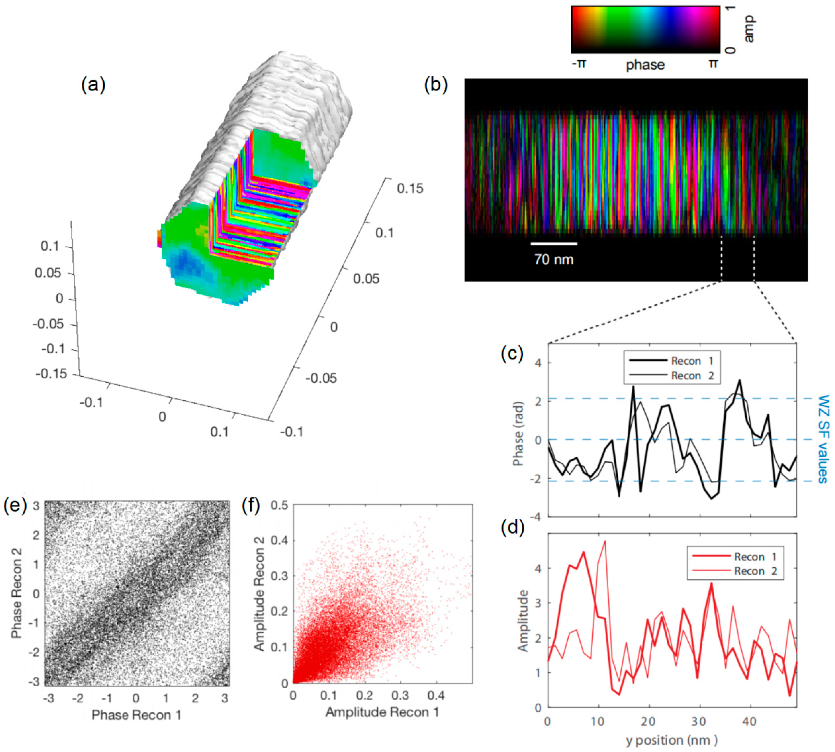 Crystals 15 00192 g017