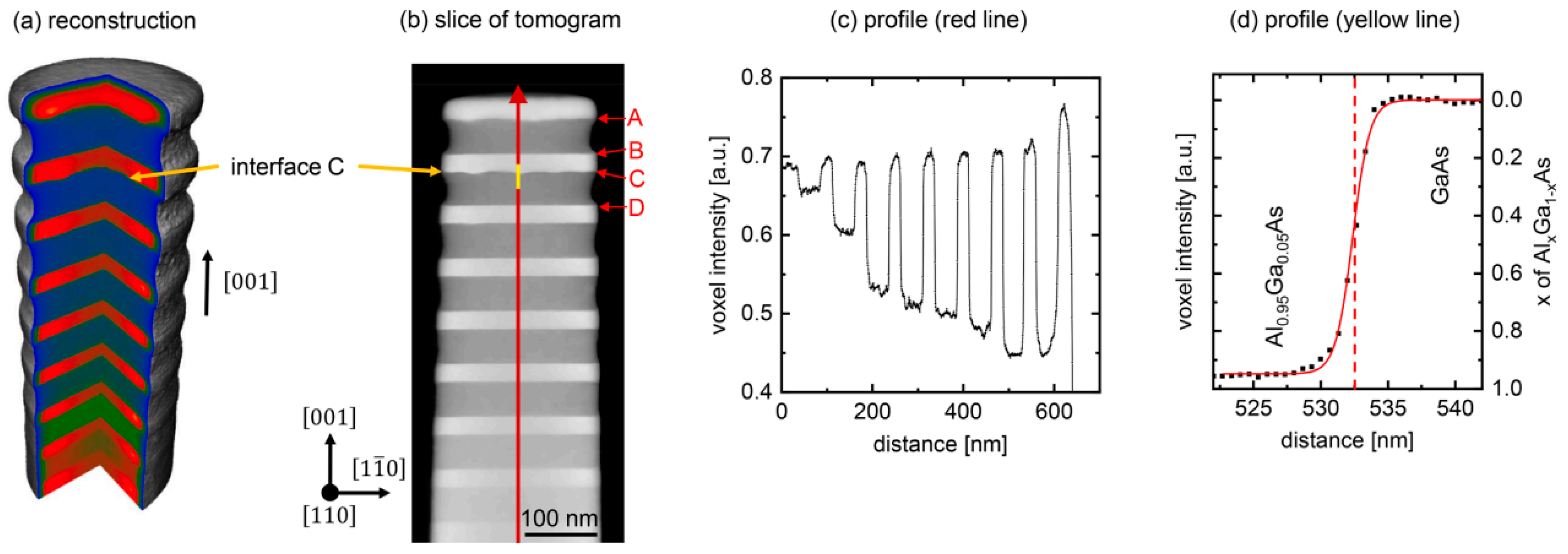 Crystals 15 00192 g018