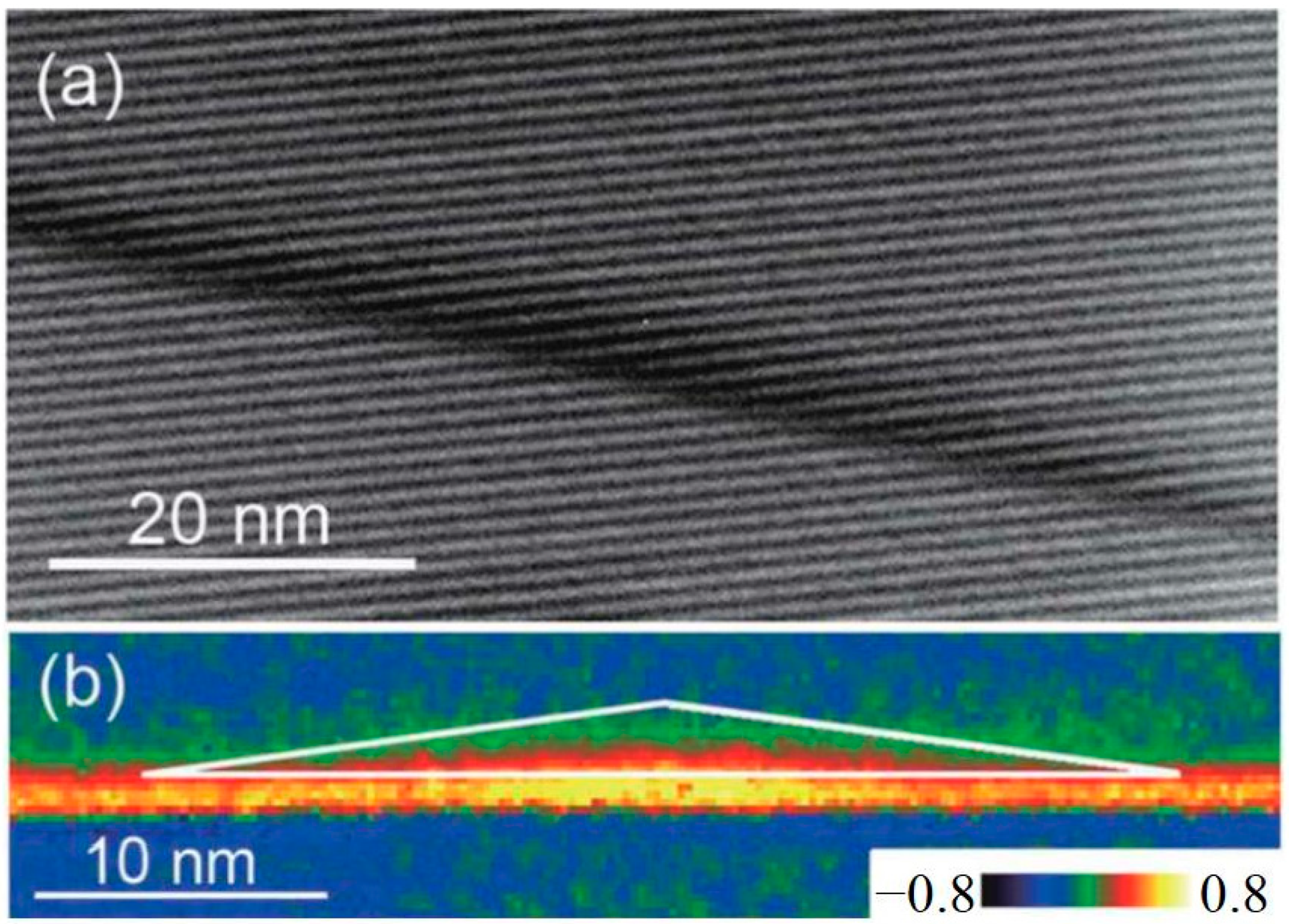 Crystals 15 00192 g019