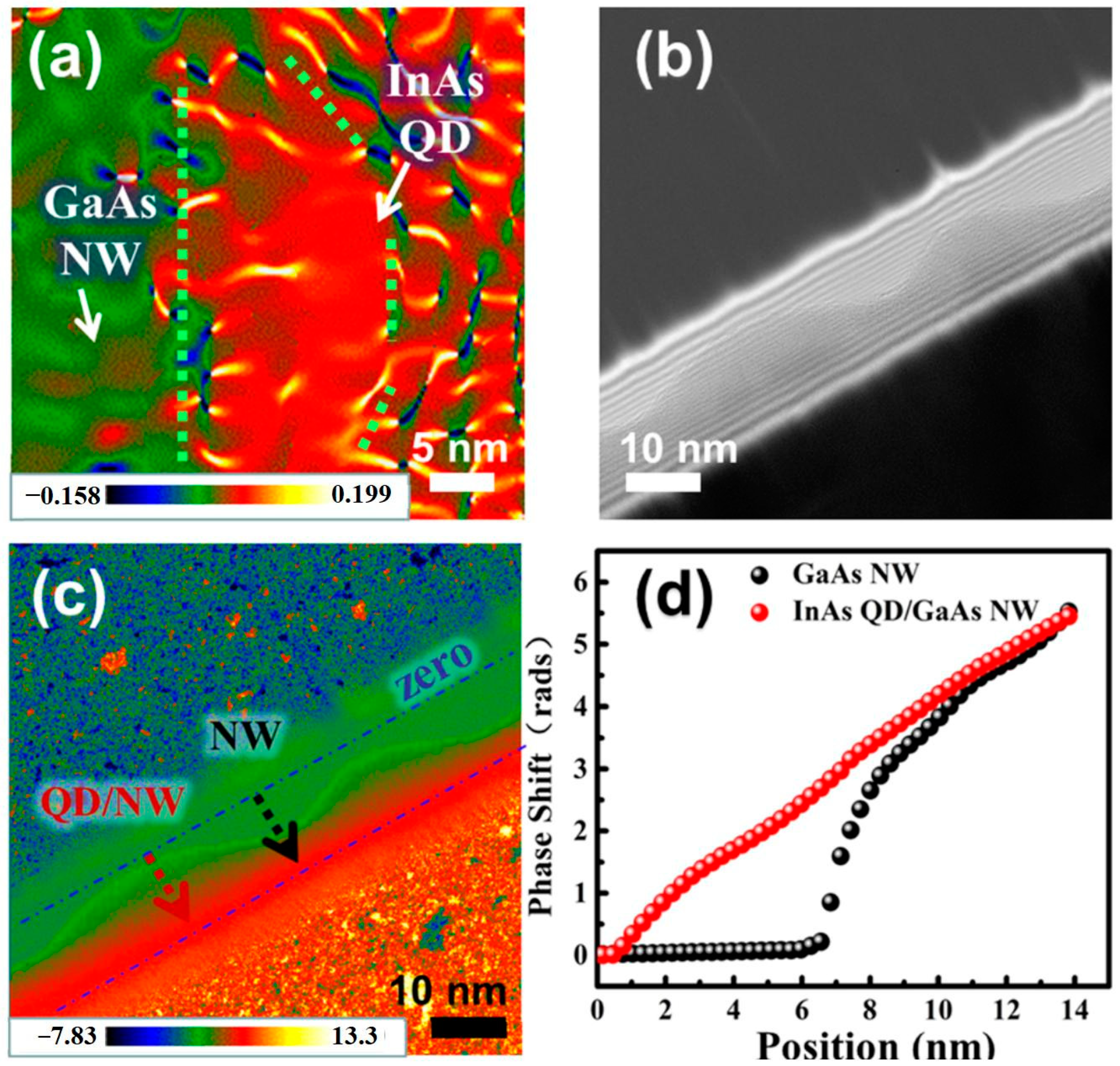 Crystals 15 00192 g020