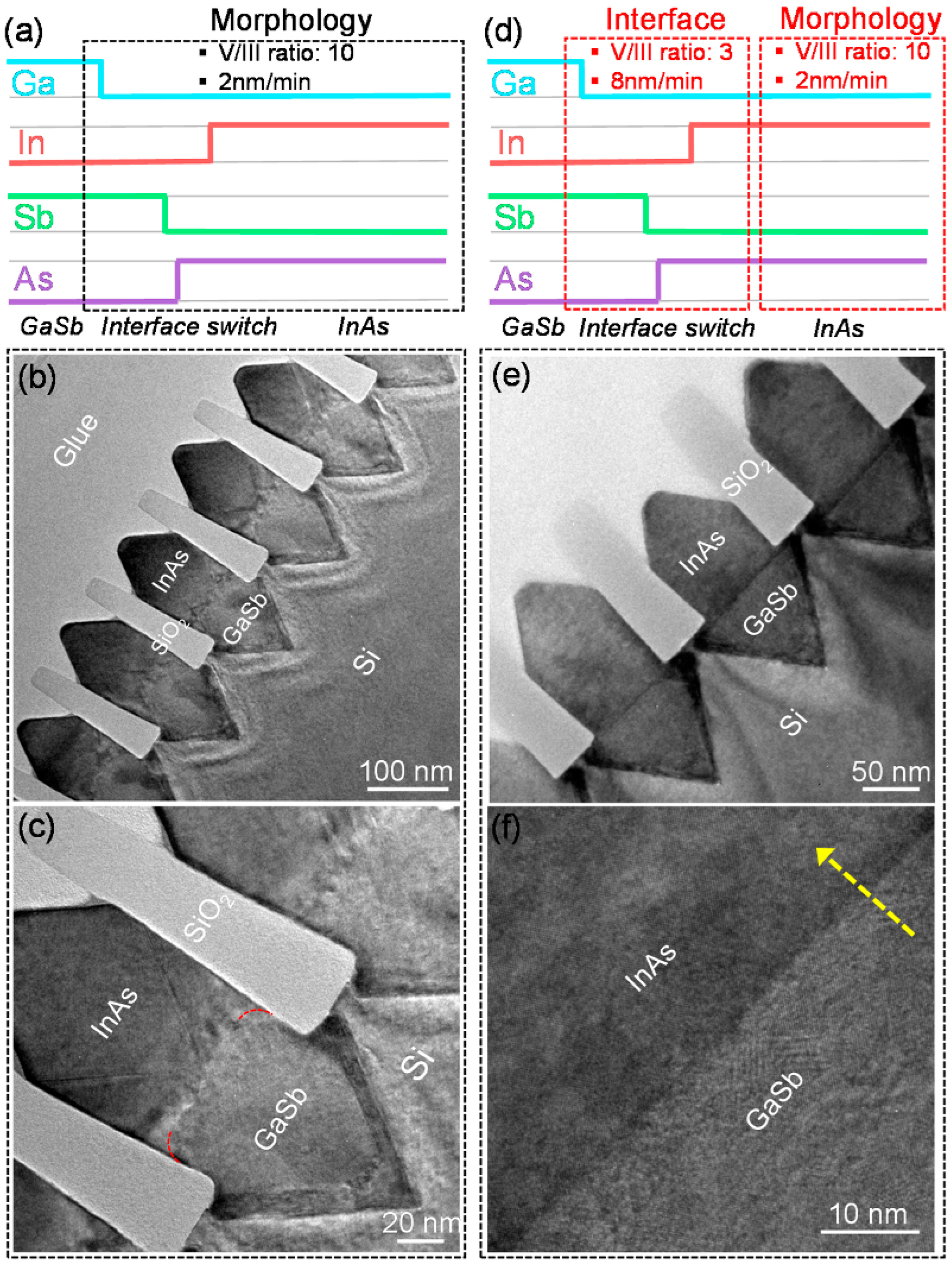 Crystals 15 00192 g021
