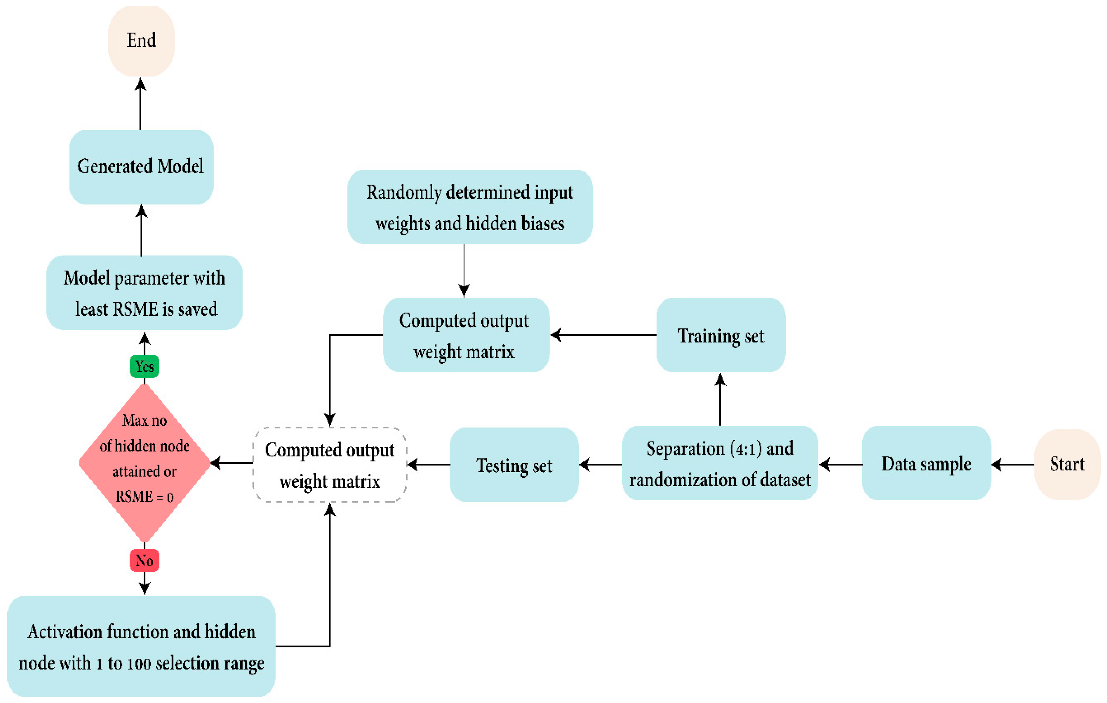 Crystals 15 00197 g001