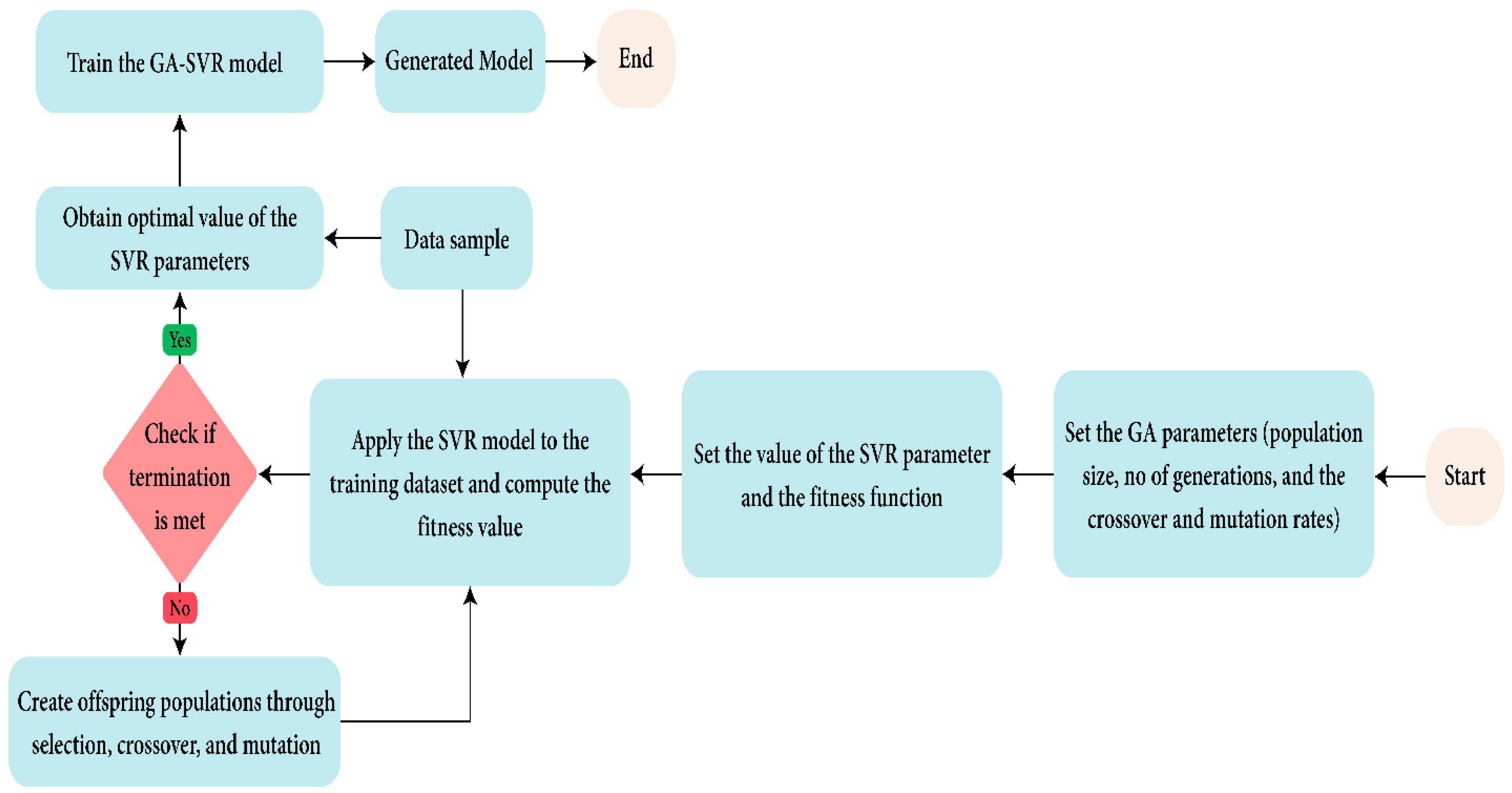 Crystals 15 00197 g002