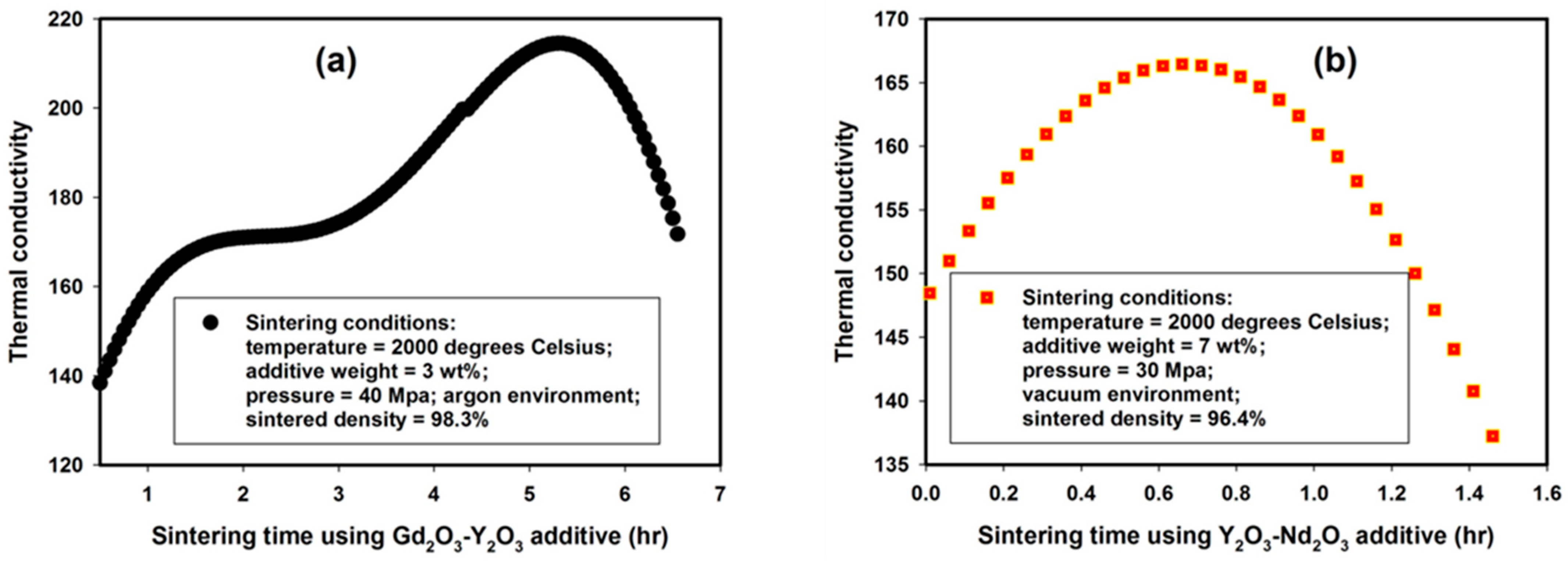 Crystals 15 00197 g007