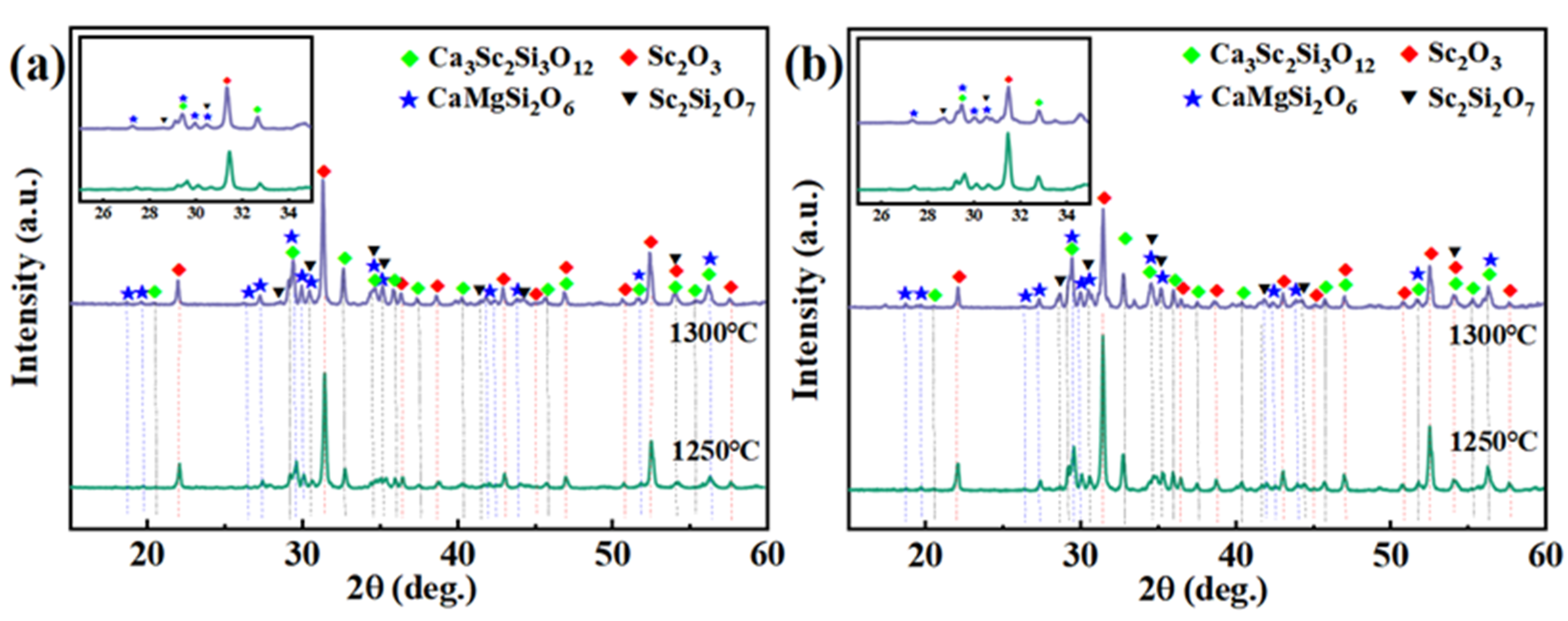 Crystals 15 00198 g001 Crystals 15 00198 g001