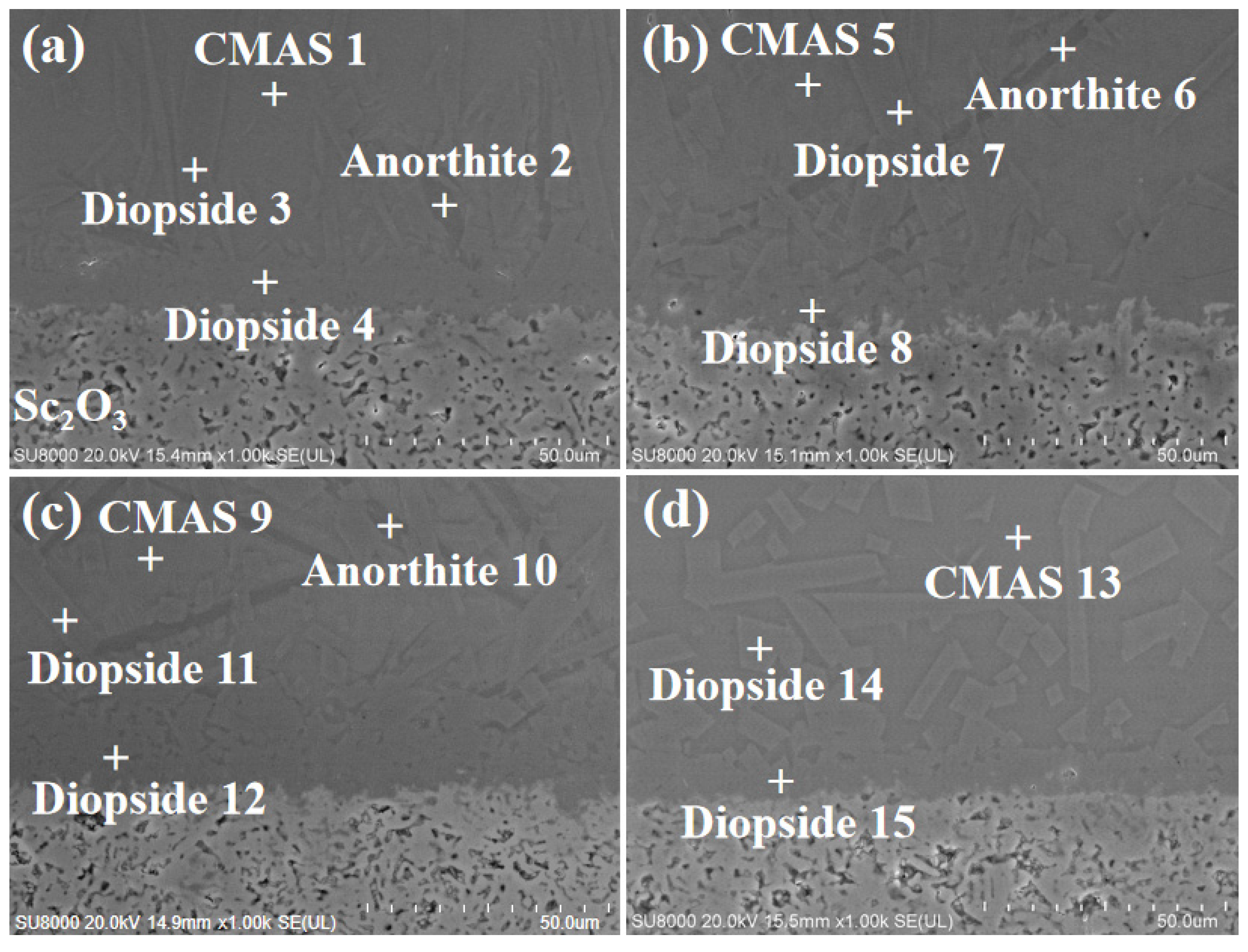 Crystals 15 00198 g003 Crystals 15 00198 g003