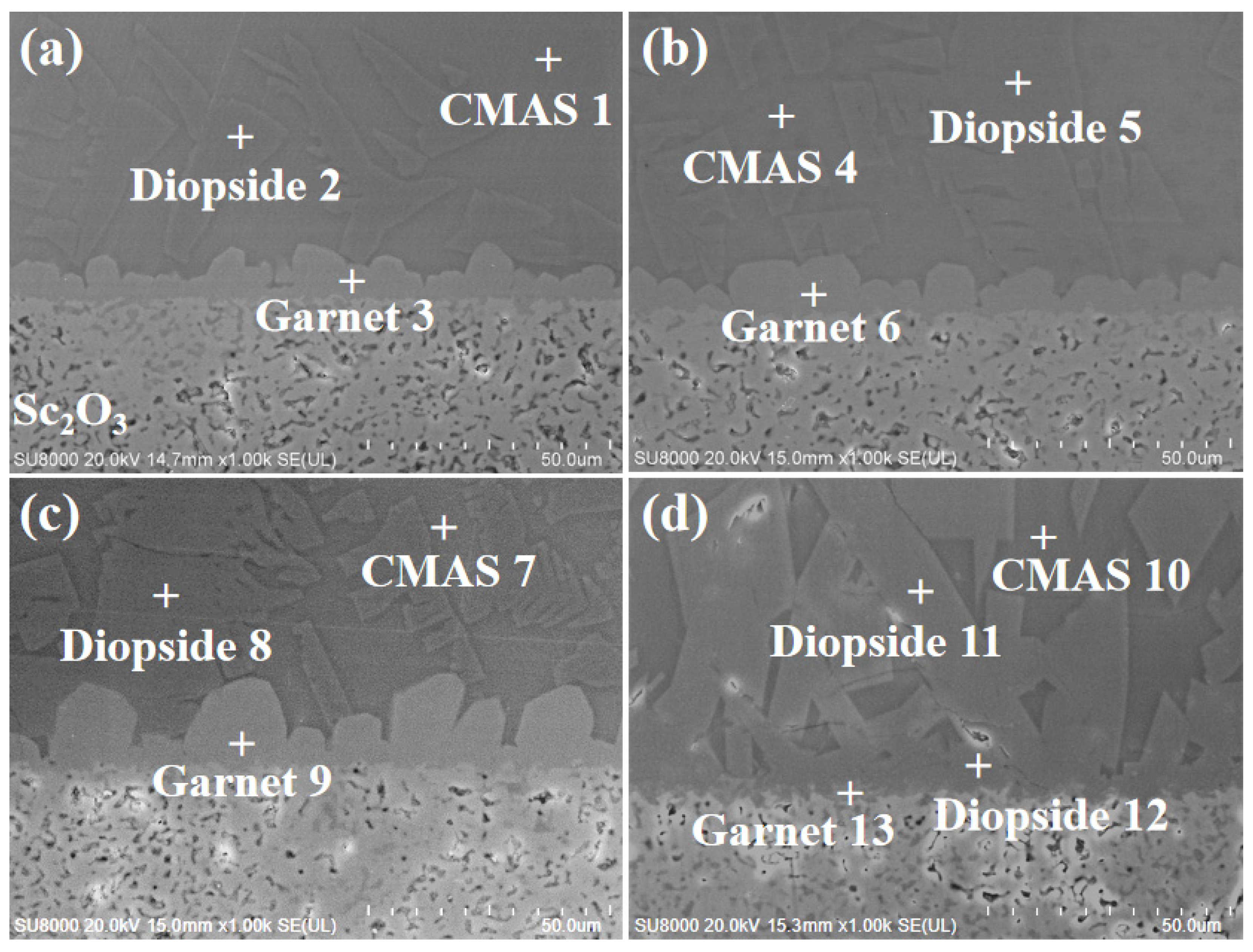 Crystals 15 00198 g005 Crystals 15 00198 g005
