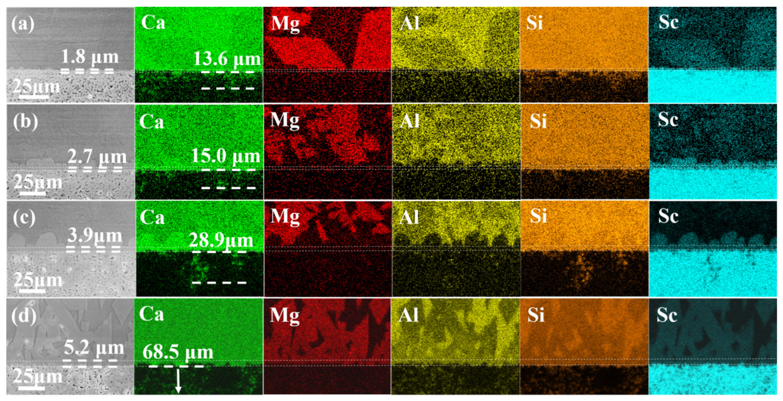 Crystals 15 00198 g006 Crystals 15 00198 g006