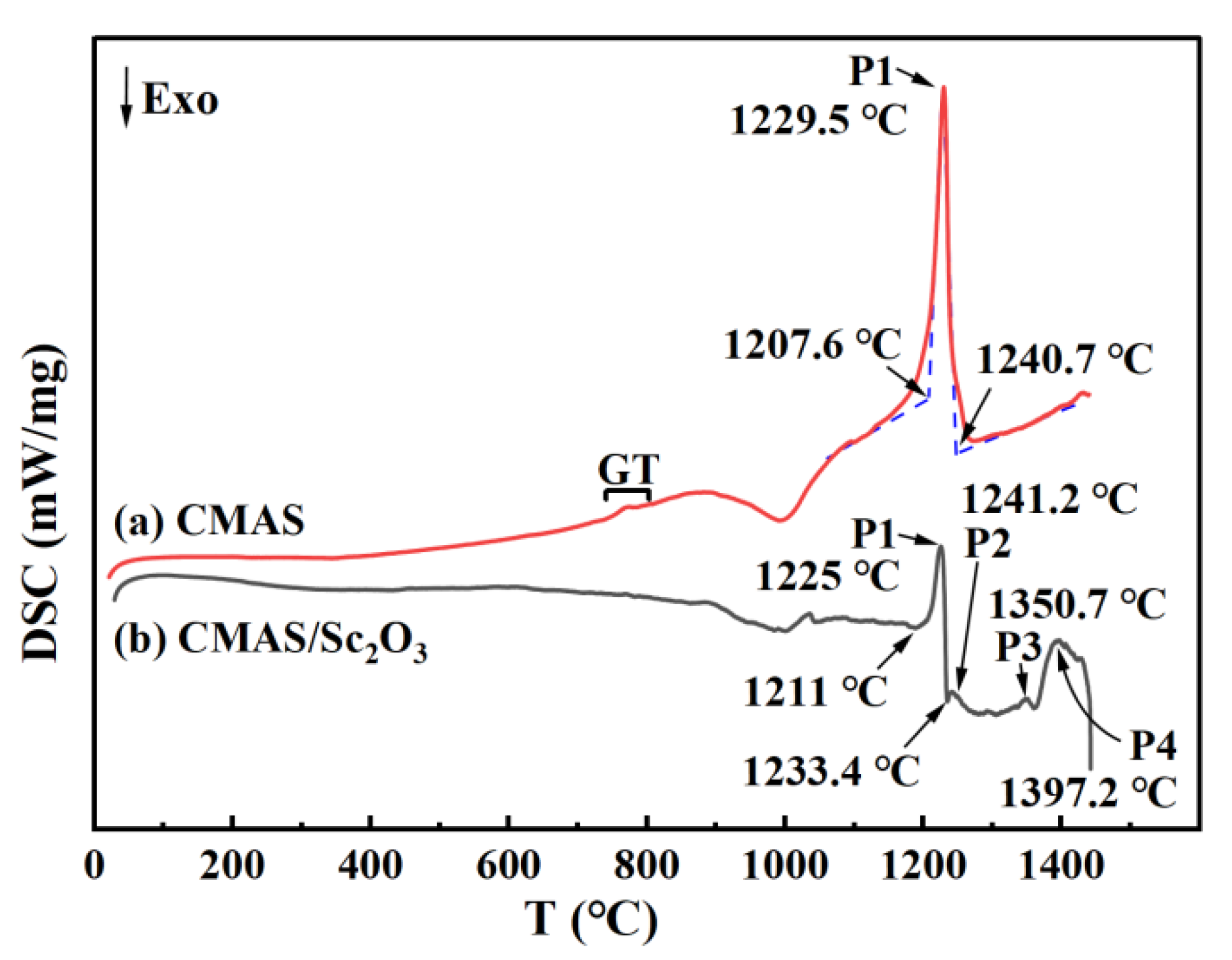 Crystals 15 00198 g008 Crystals 15 00198 g008