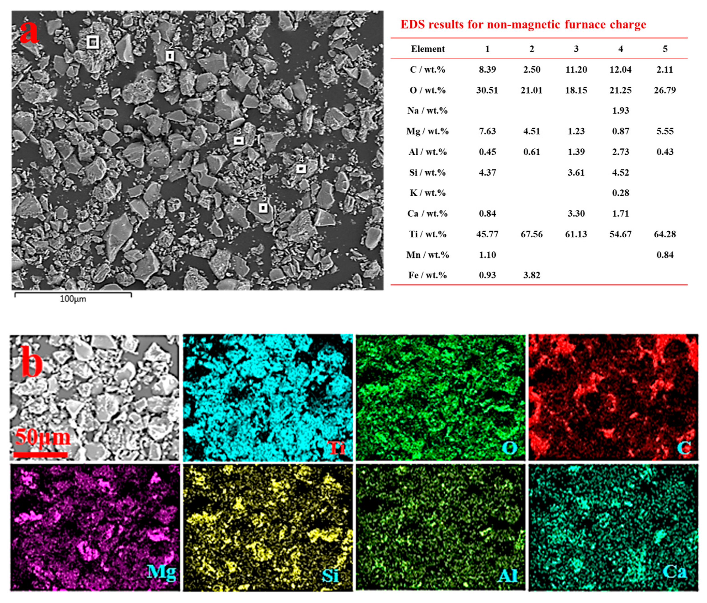 Crystals 15 00199 g009