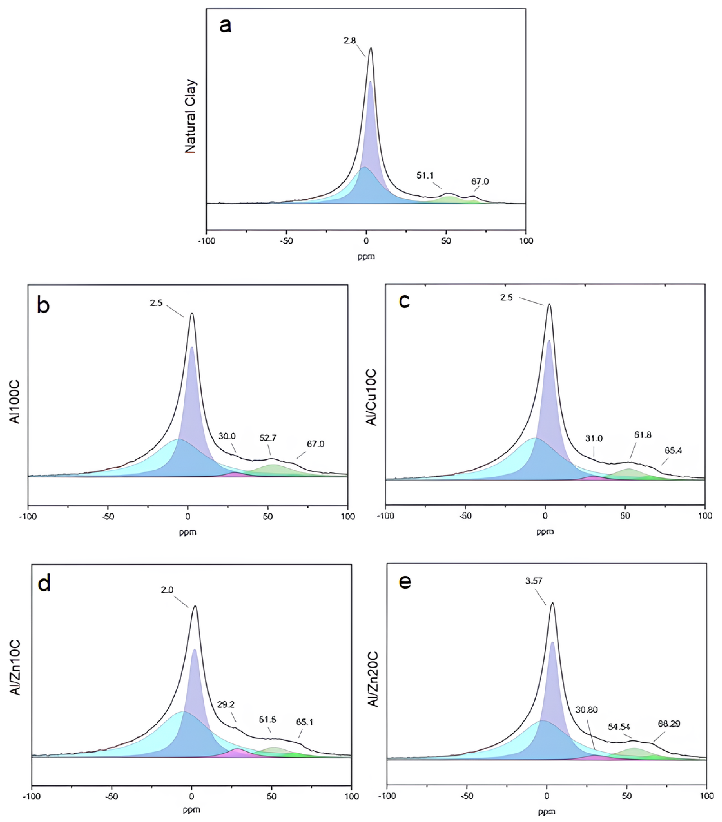 Crystals 15 00203 g004