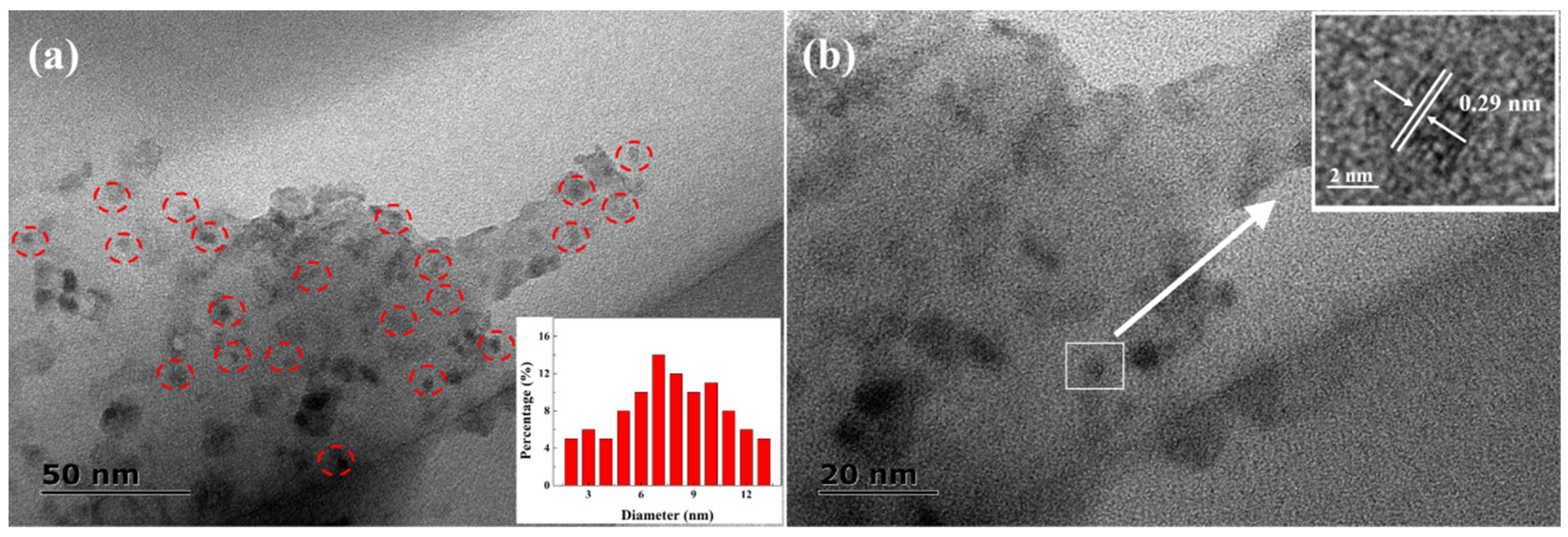 Crystals 15 00205 g001 Crystals 15 00205 g001