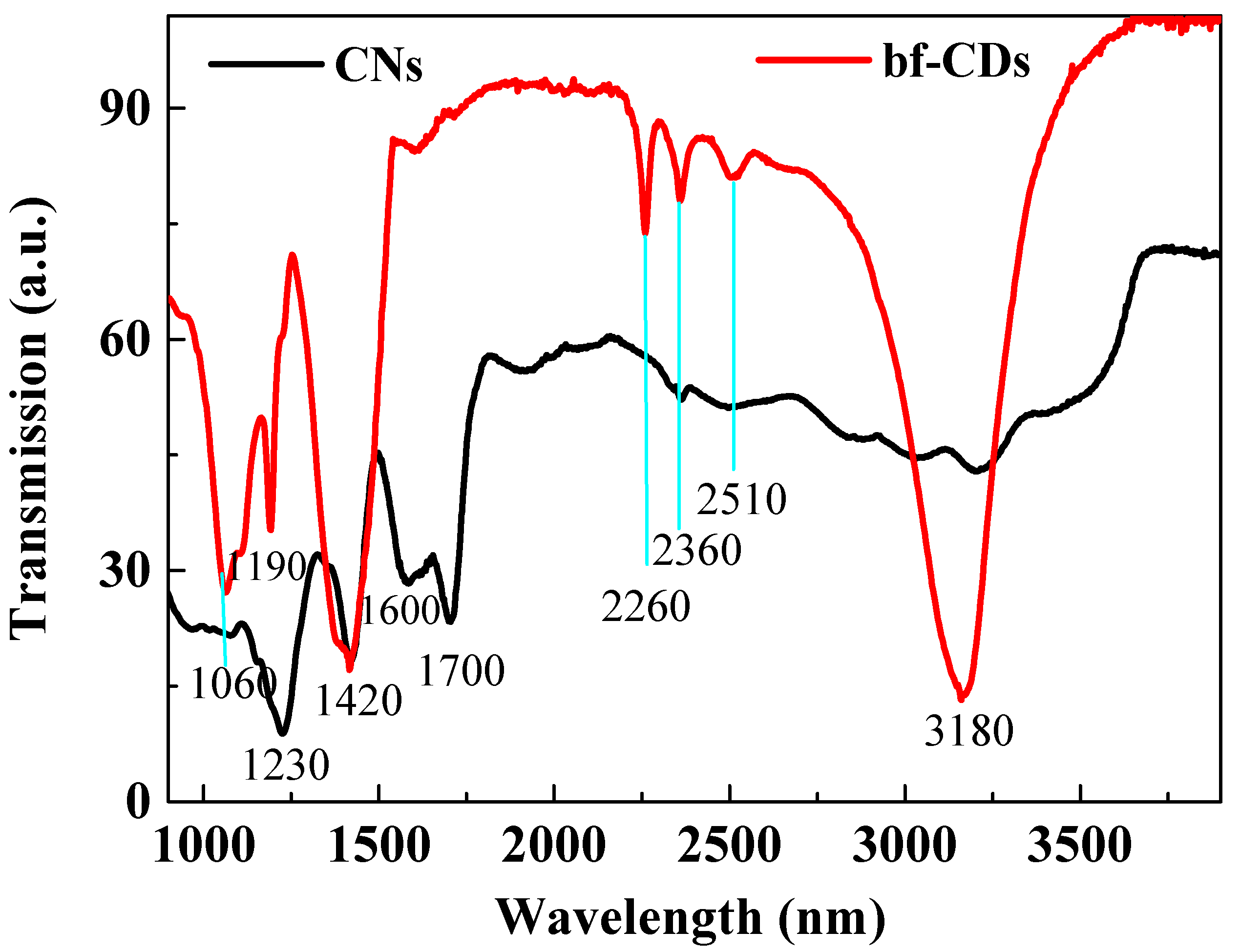 Crystals 15 00205 g002 Crystals 15 00205 g002