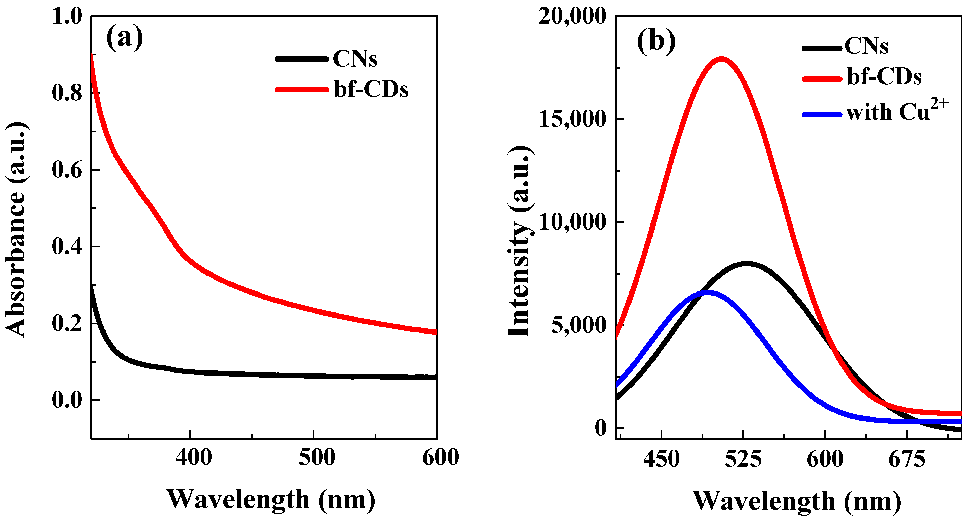 Crystals 15 00205 g003 Crystals 15 00205 g003