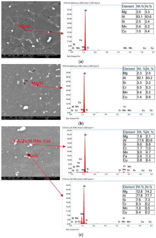 Crystals 15 00208 g006a Crystals 15 00208 g006a