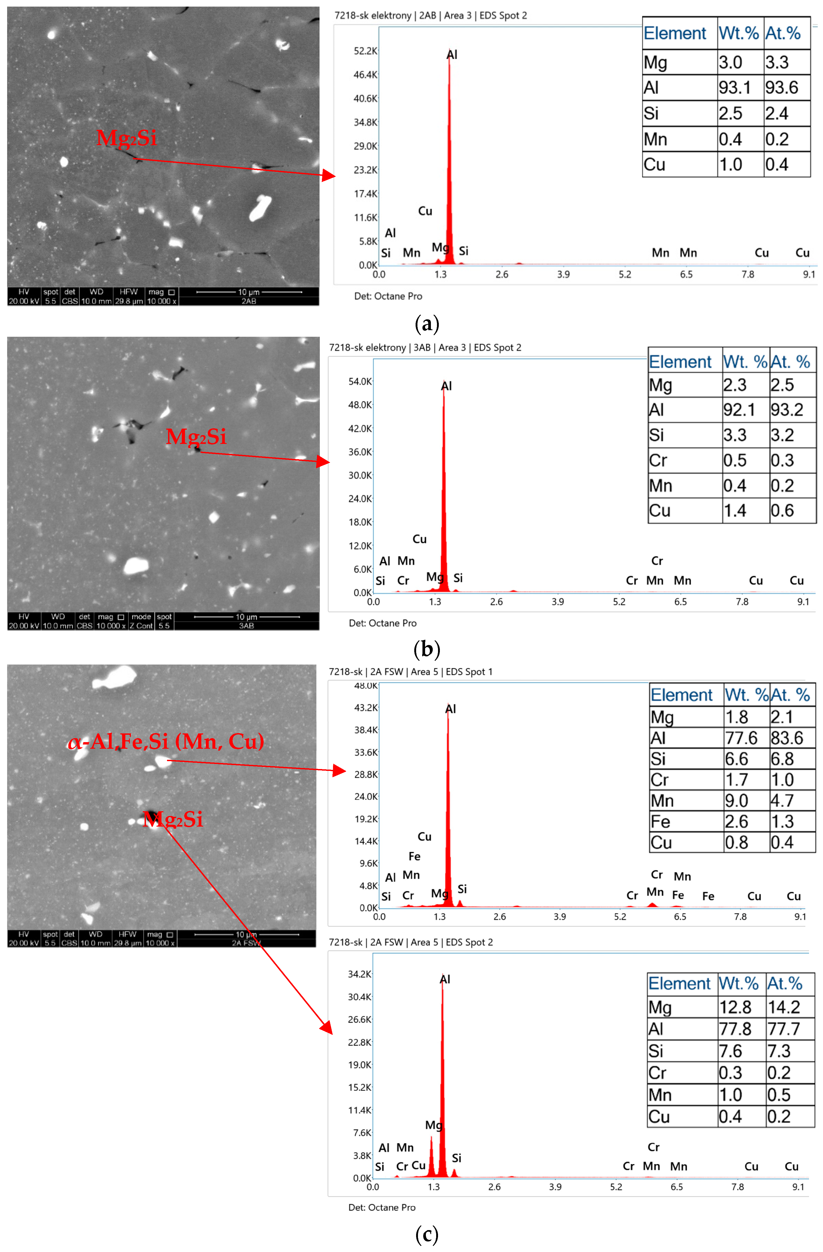 Crystals 15 00208 g006a Crystals 15 00208 g006a