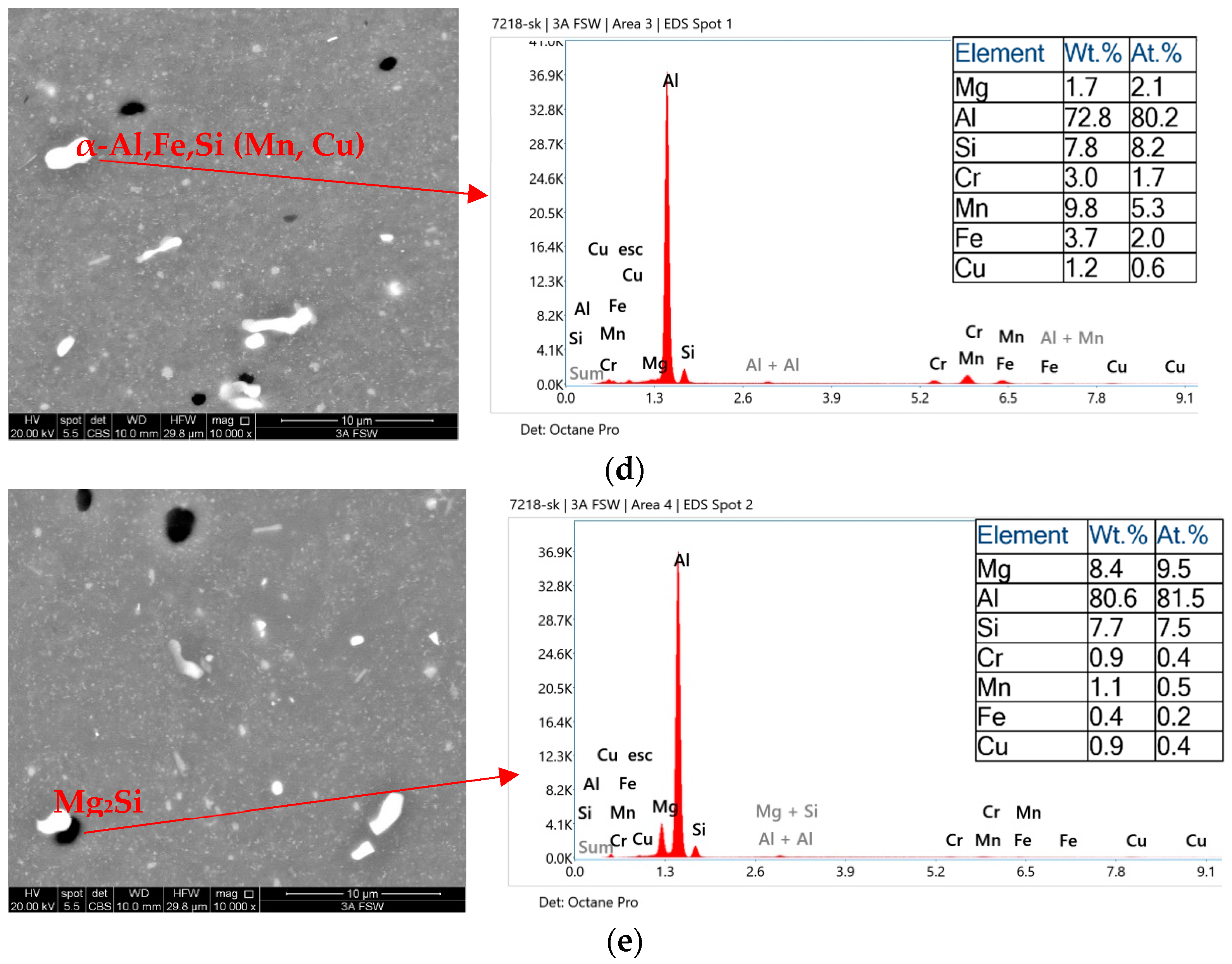 Crystals 15 00208 g006b Crystals 15 00208 g006b