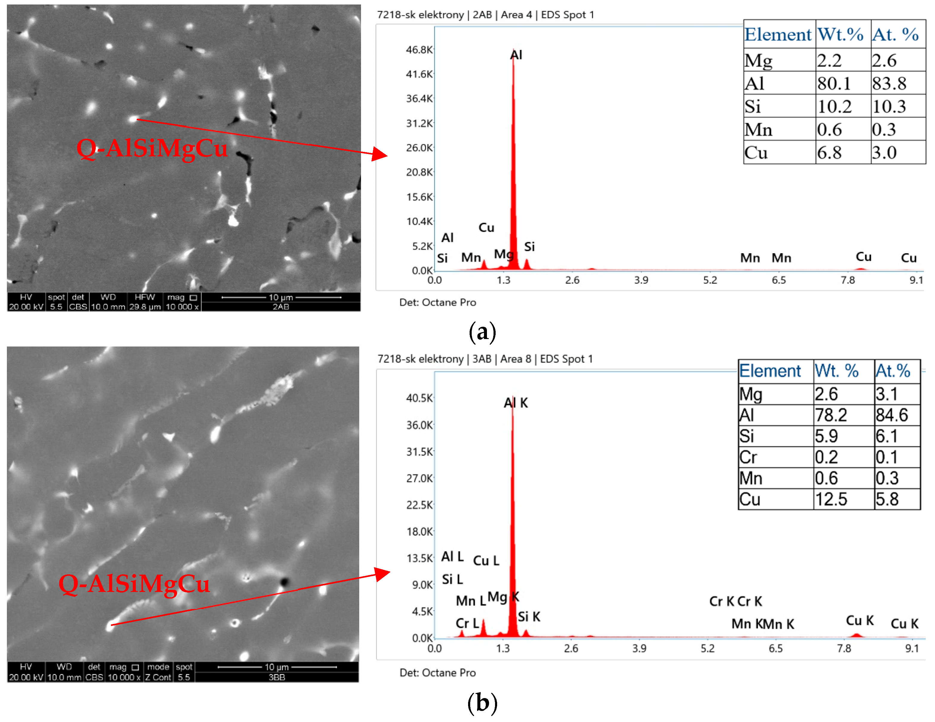 Crystals 15 00208 g007 Crystals 15 00208 g007