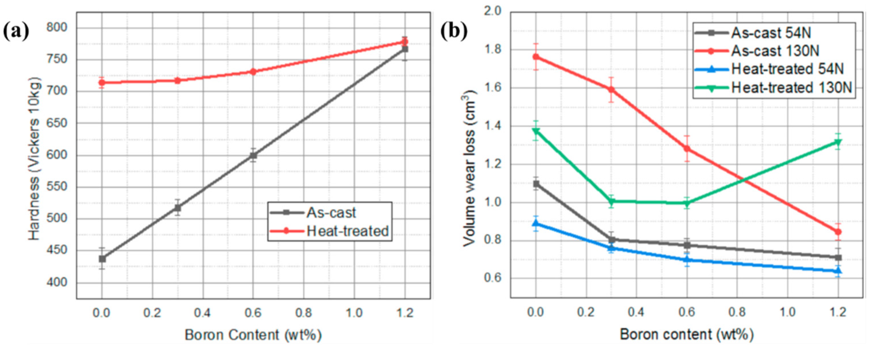 Crystals 15 00210 g005