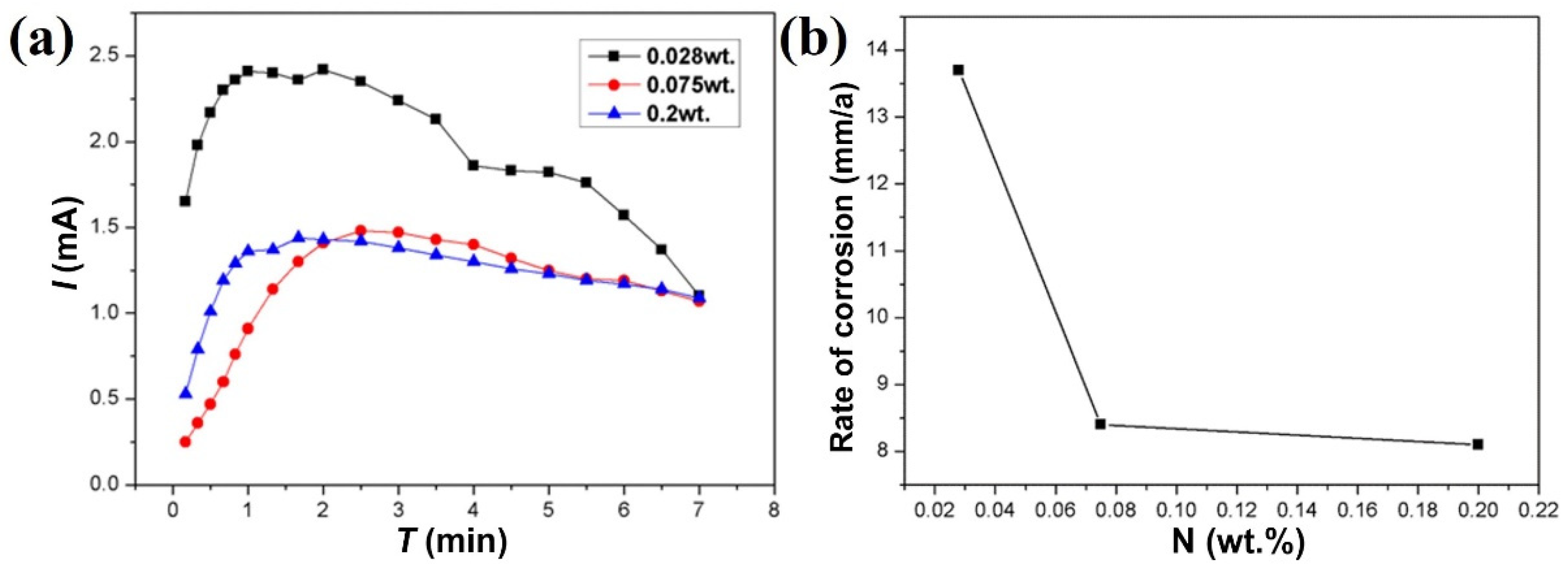 Crystals 15 00210 g007
