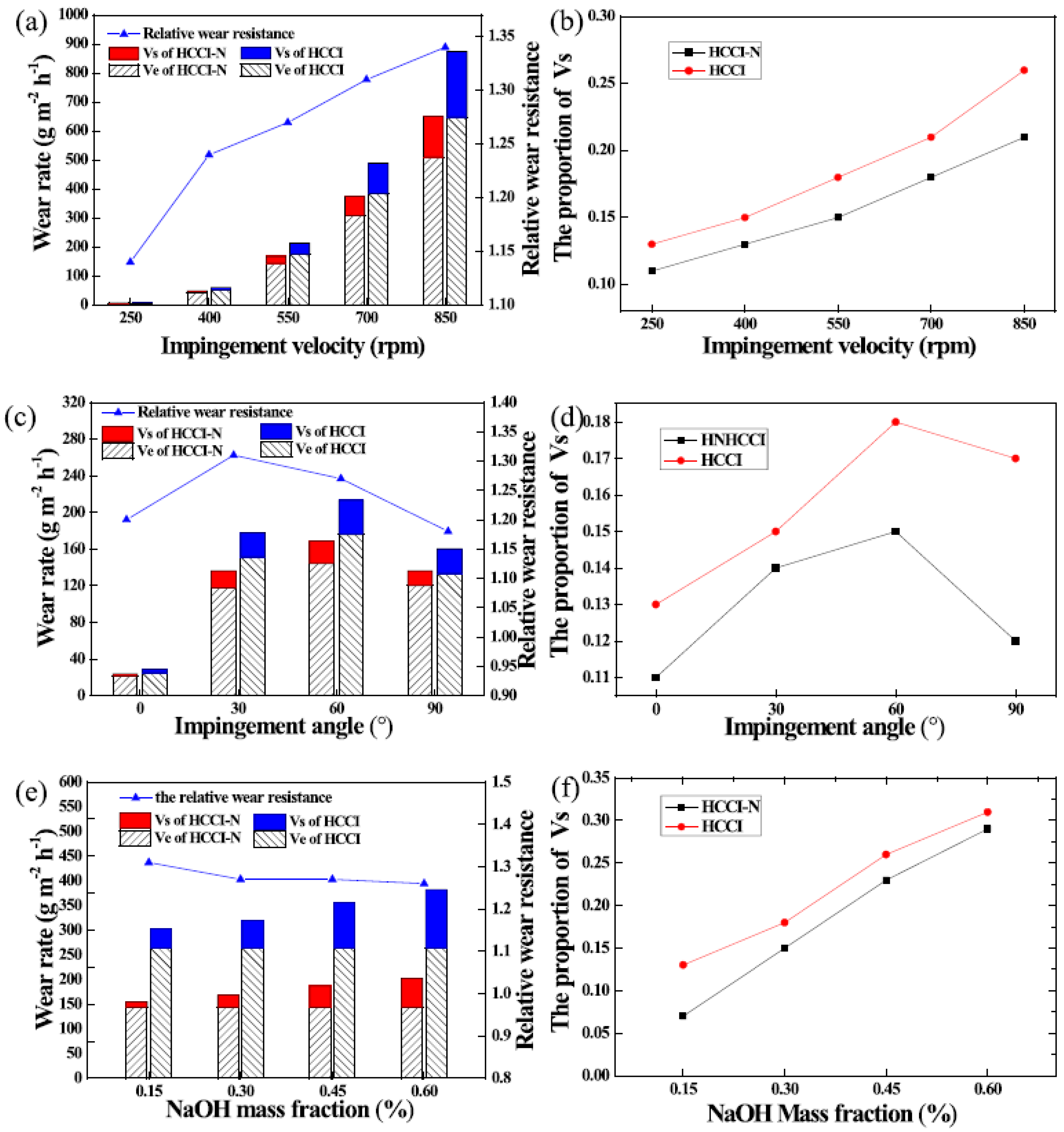 Crystals 15 00210 g009