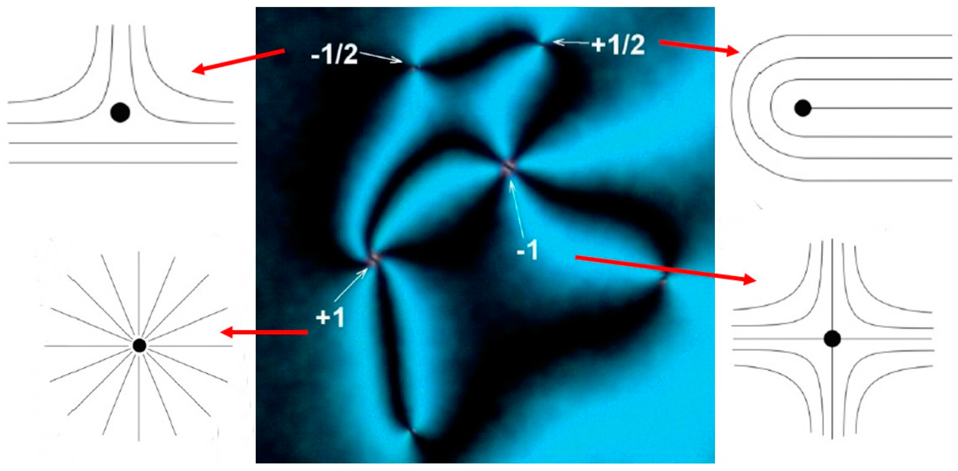Crystals 15 00214 g001