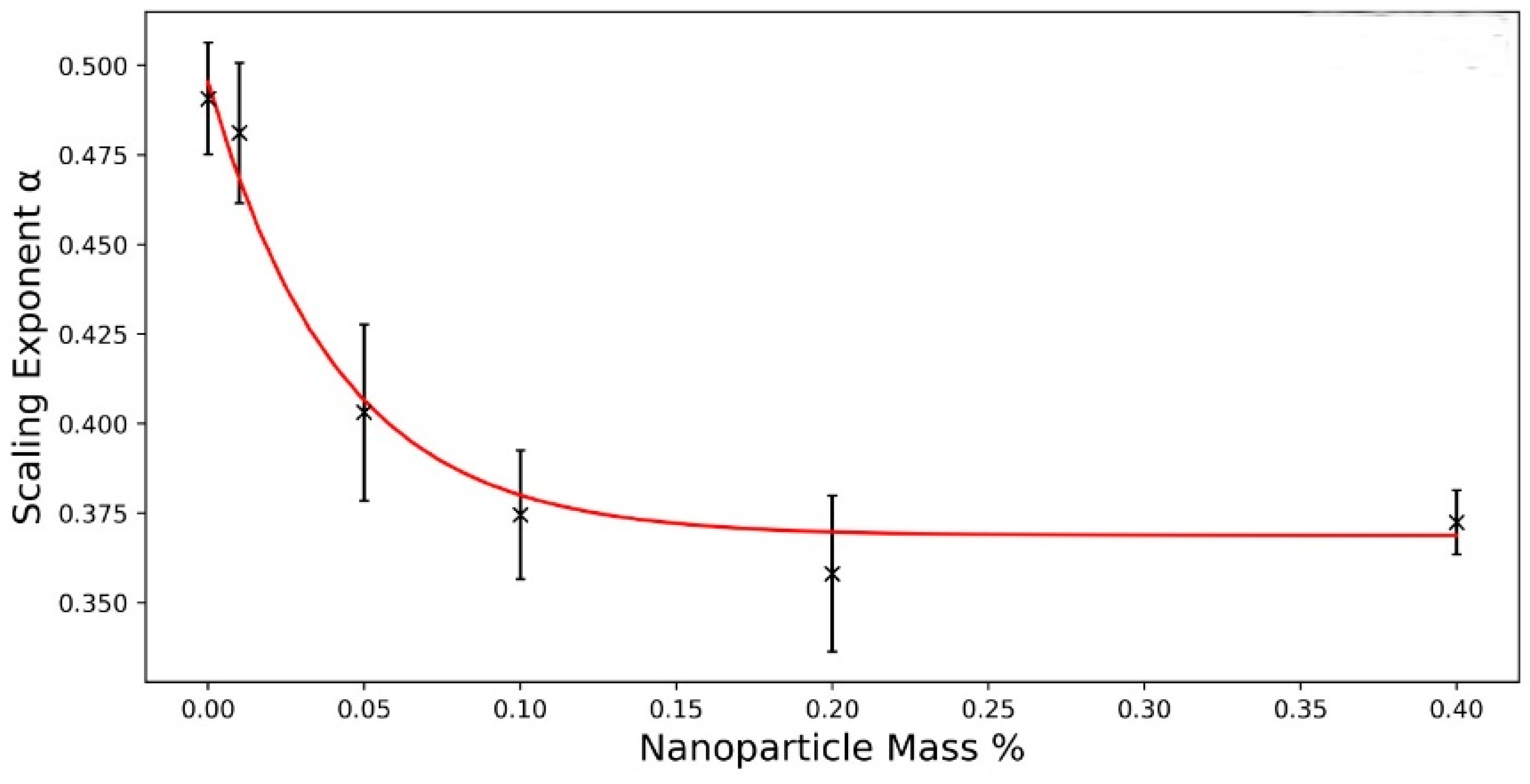 Crystals 15 00214 g007