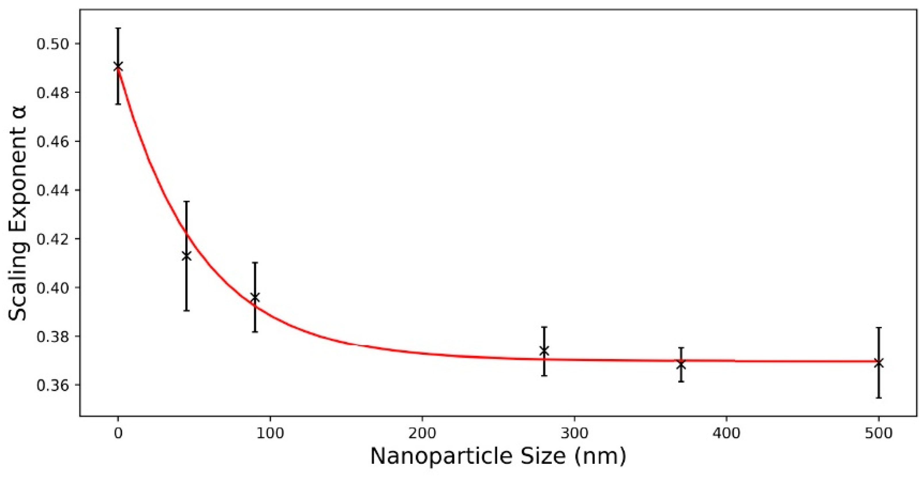 Crystals 15 00214 g009