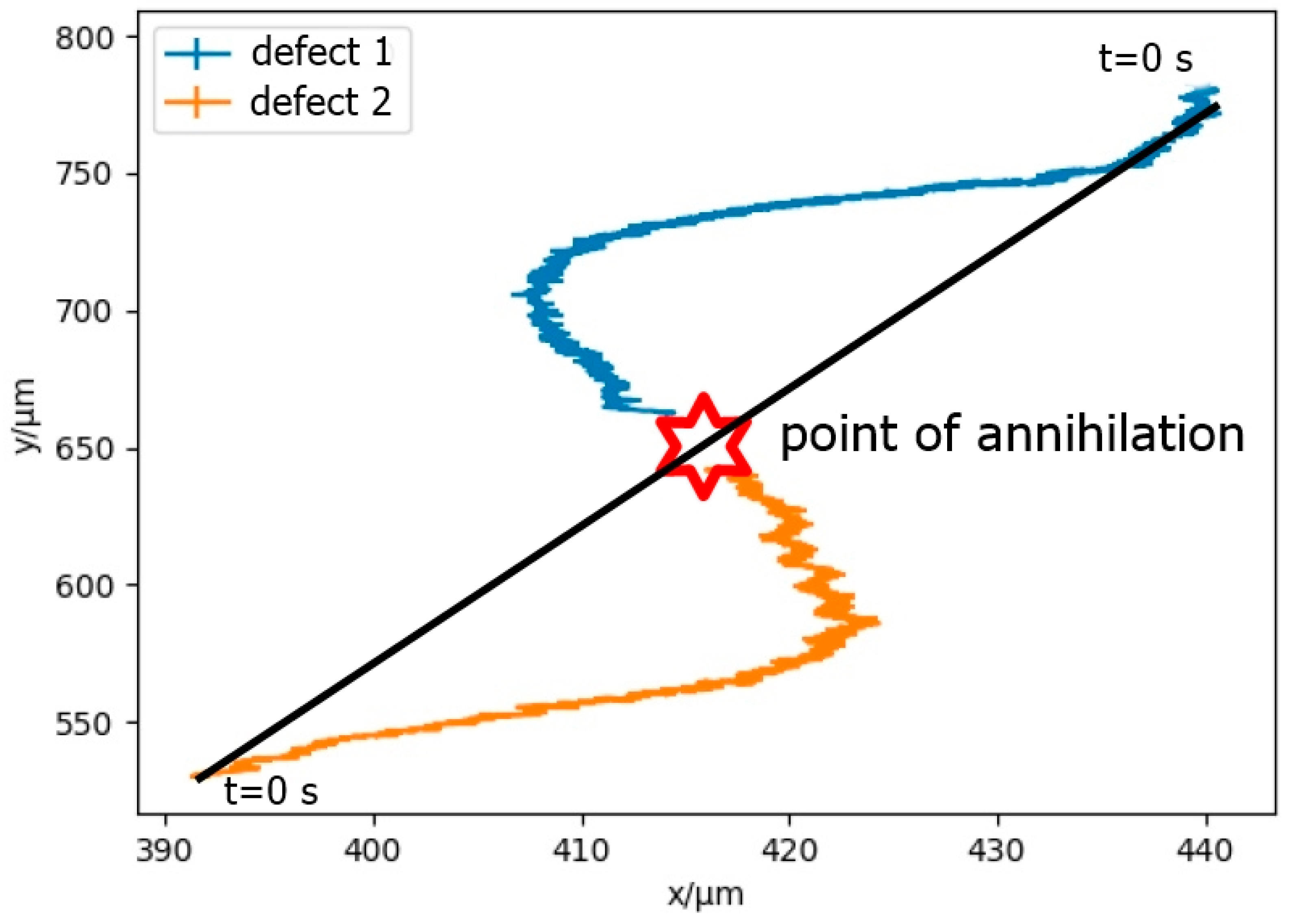 Crystals 15 00214 g010