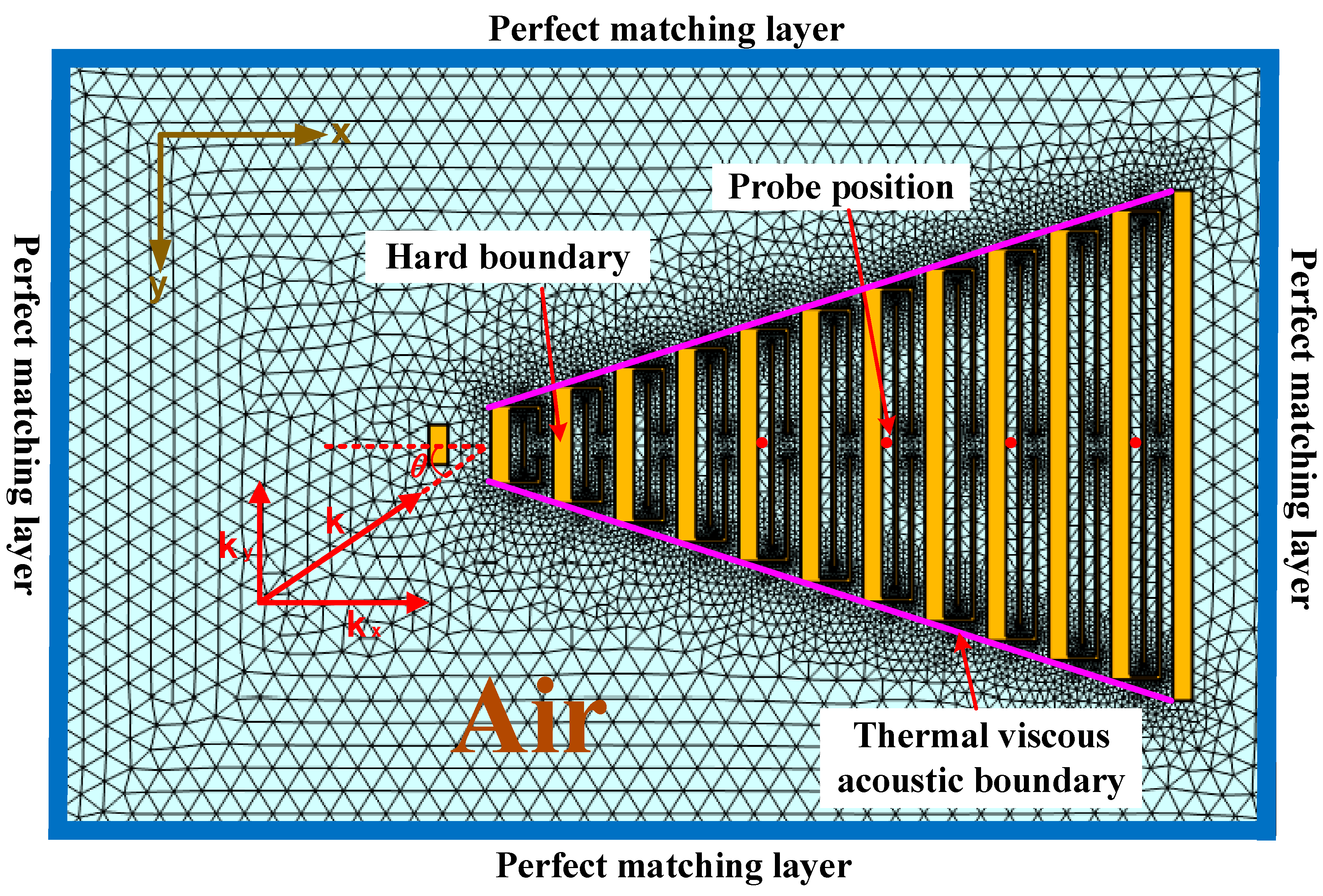 Crystals 15 00216 g003