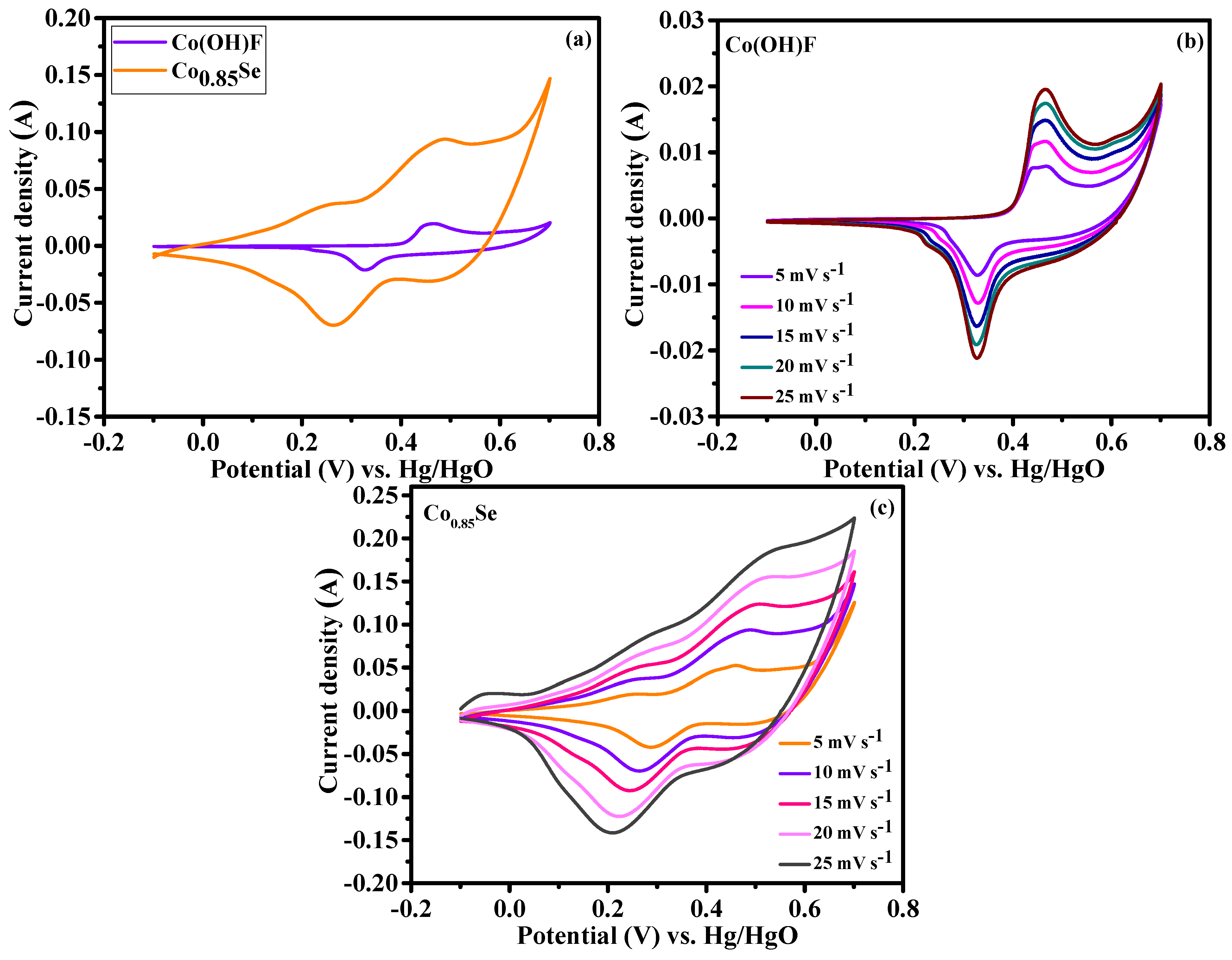 Crystals 15 00217 g005