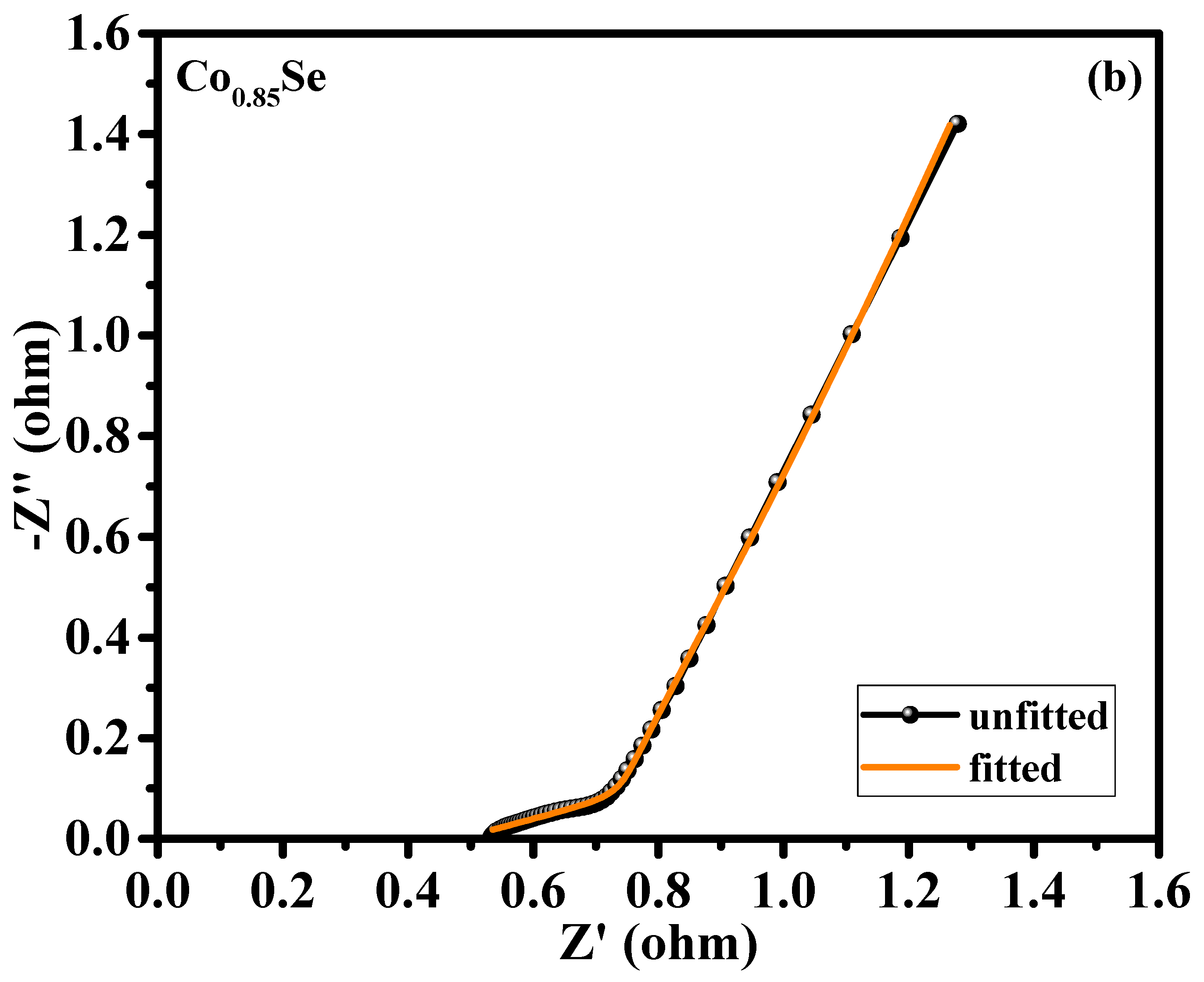 Crystals 15 00217 g007b