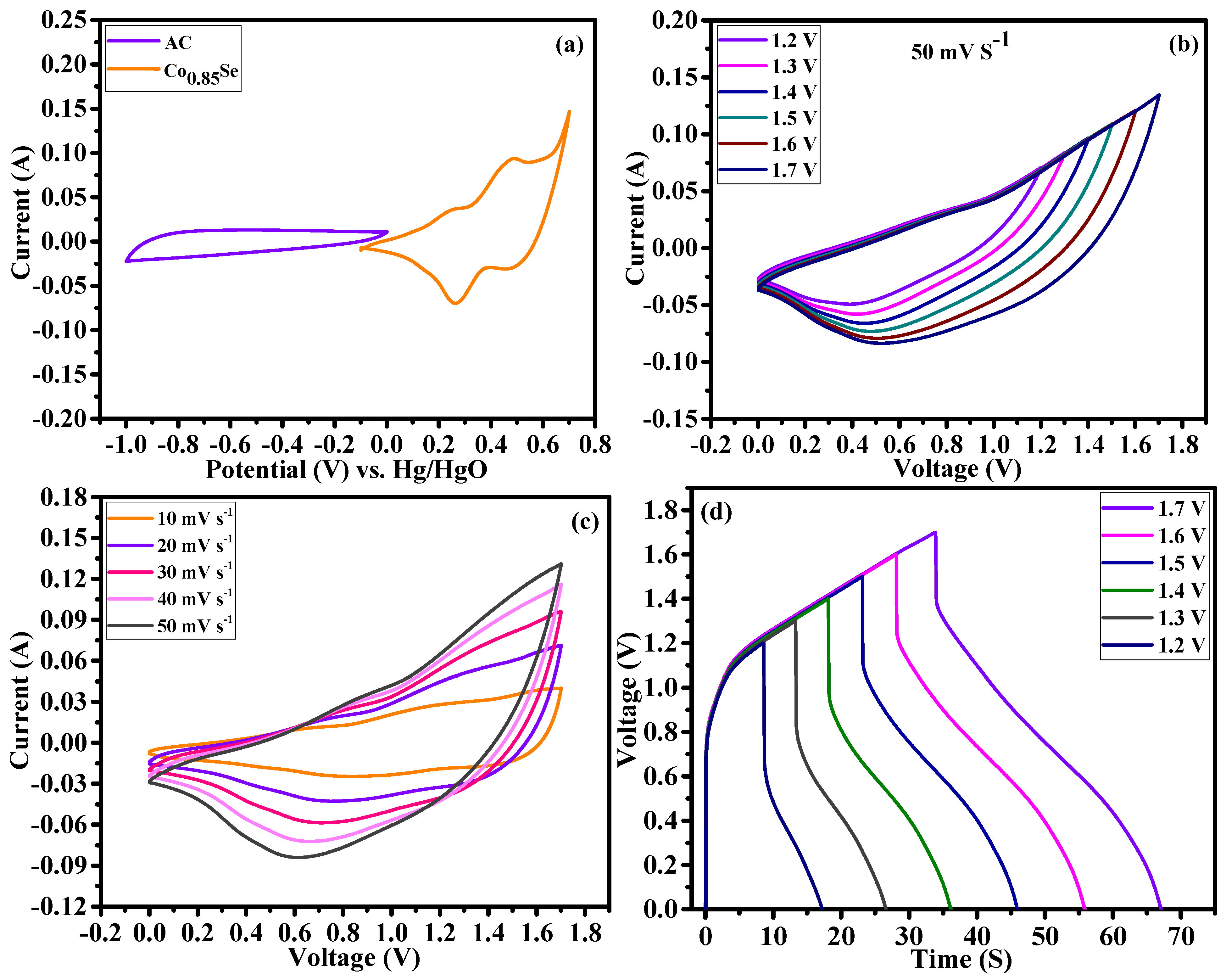 Crystals 15 00217 g009a