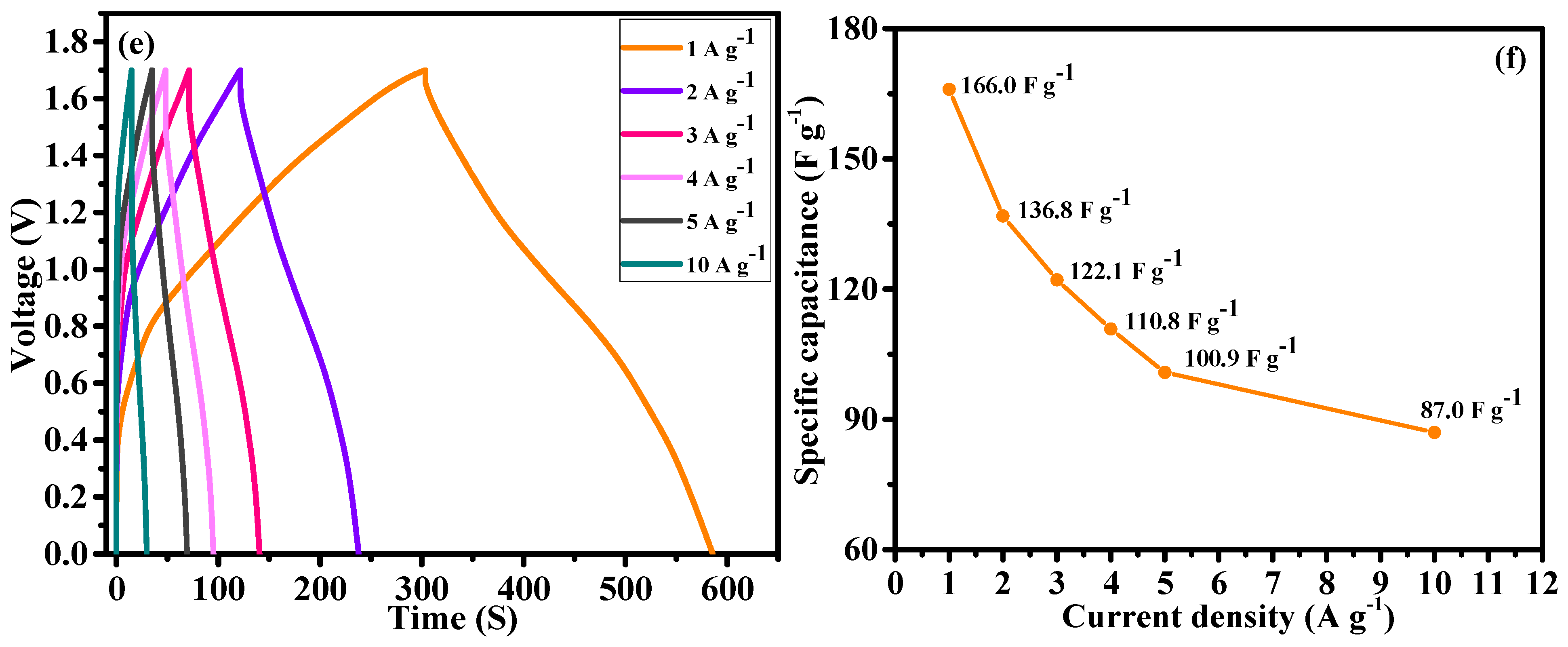 Crystals 15 00217 g009b