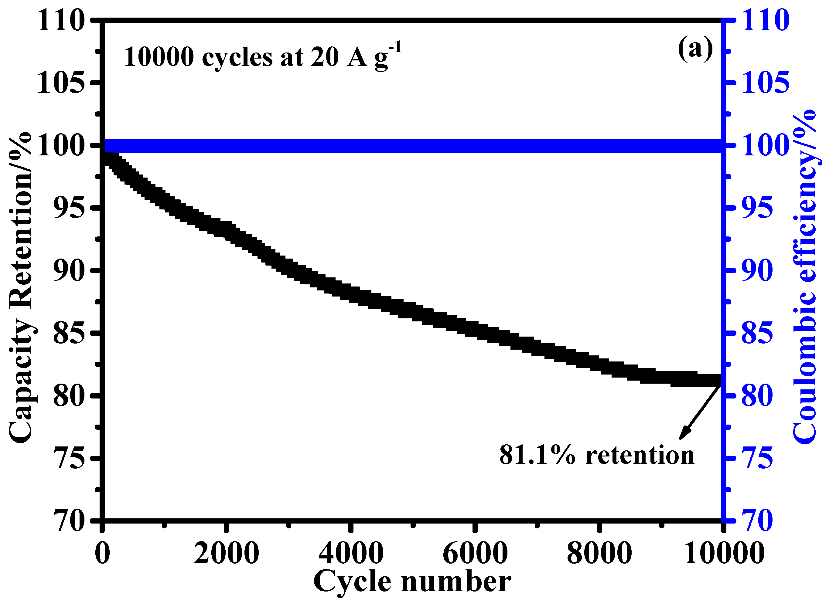 Crystals 15 00217 g010a