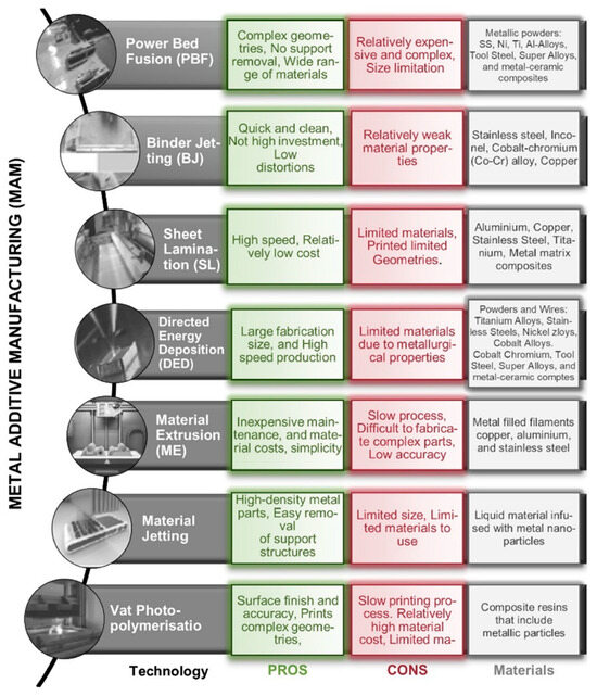 Crystals 15 00222 g001