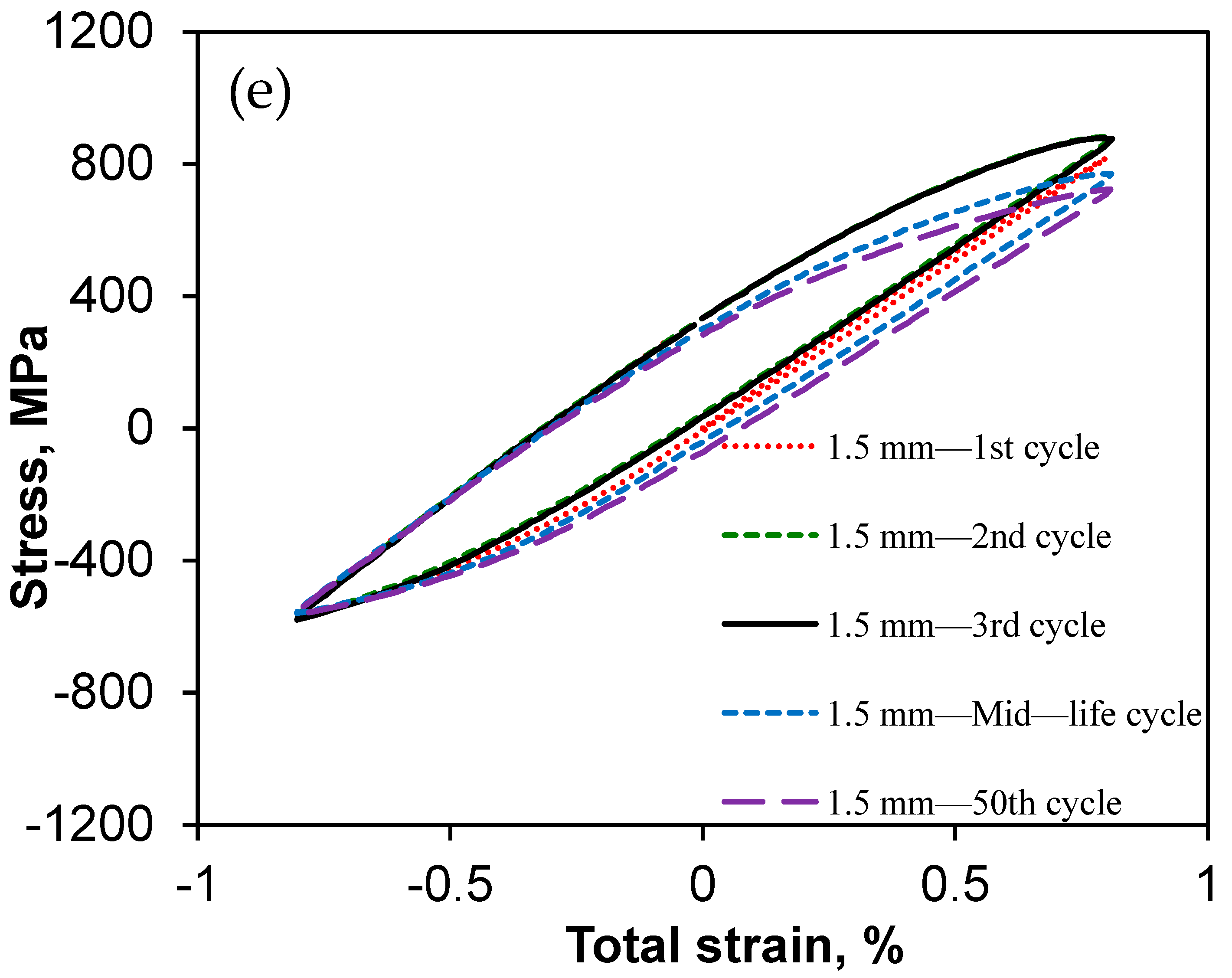 Crystals 15 00224 g006c Crystals 15 00224 g006c