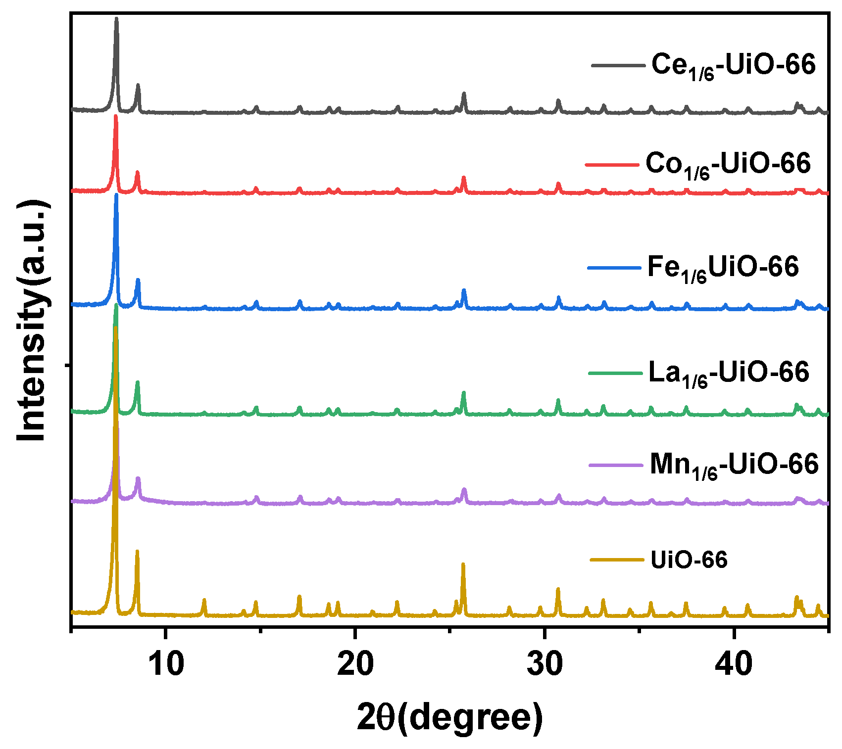 Crystals 15 00231 g003