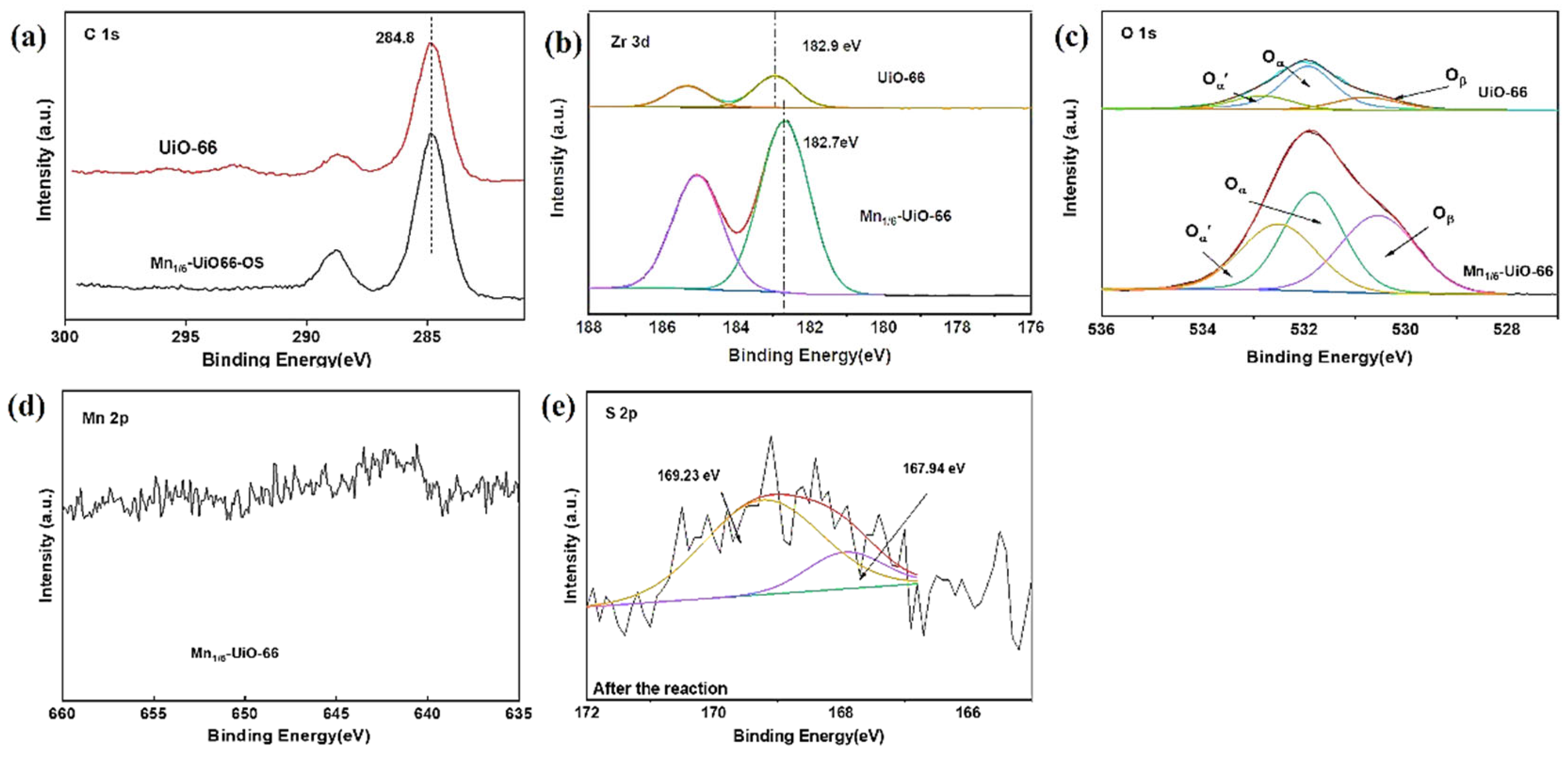 Crystals 15 00231 g009