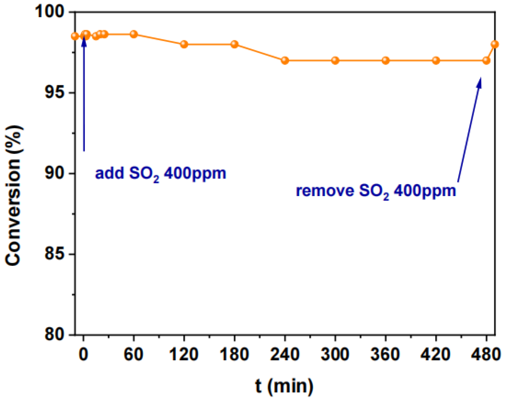 Crystals 15 00231 g012
