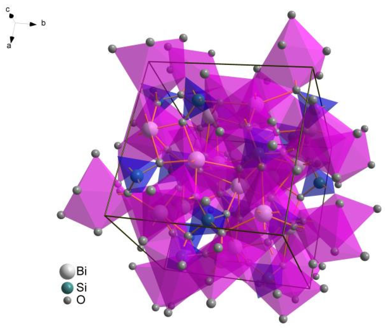 Crystals 15 00232 g001