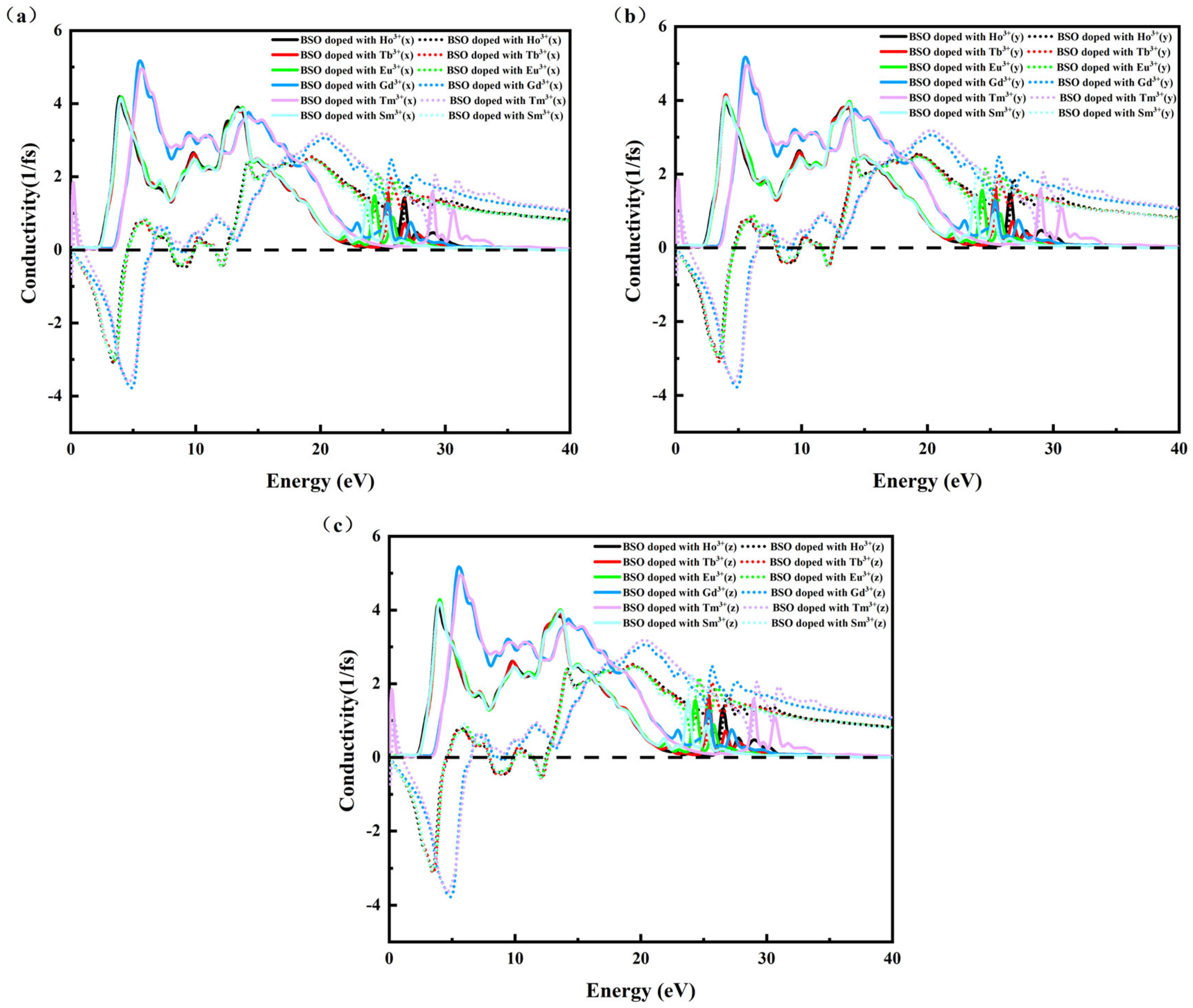Crystals 15 00232 g005