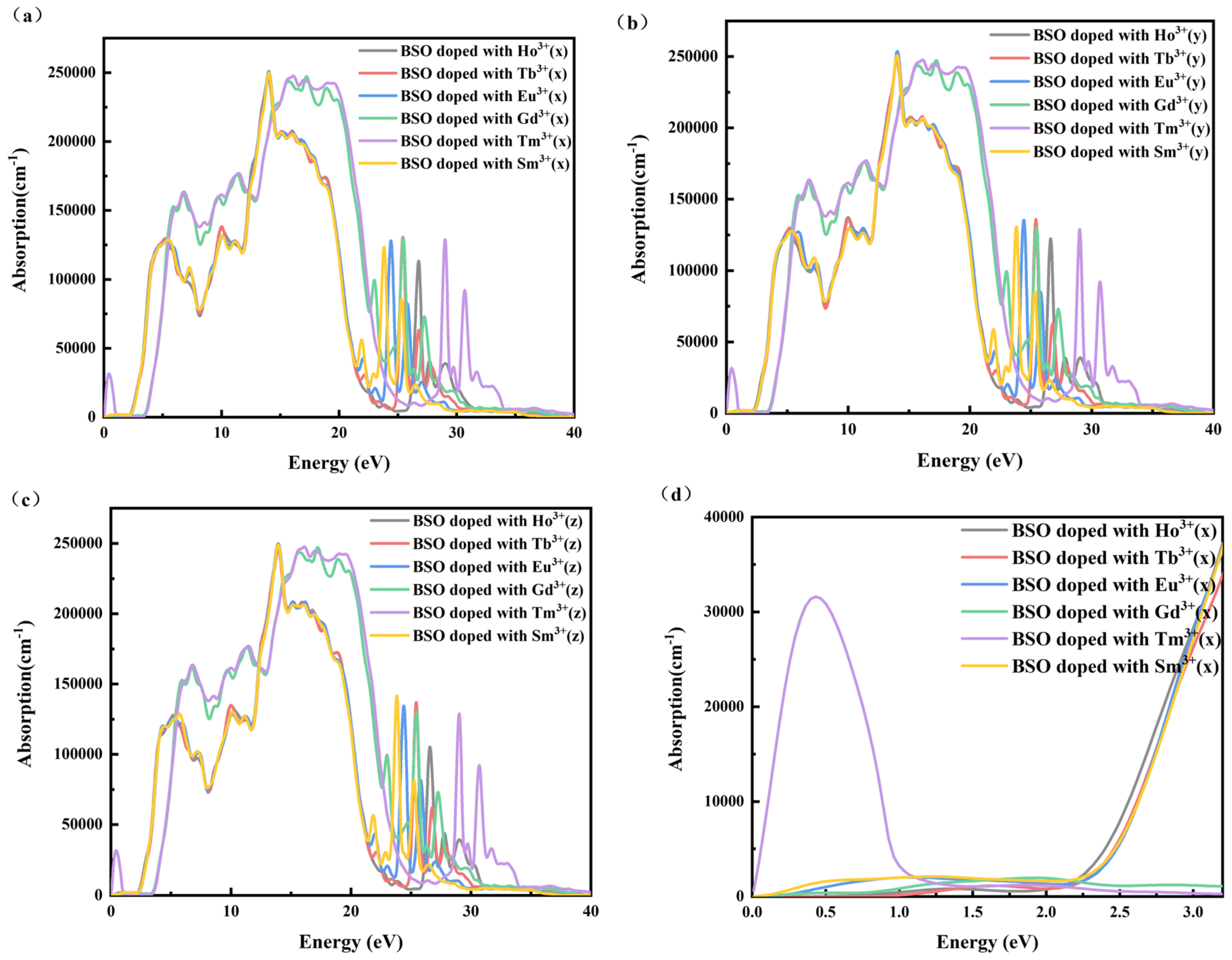 Crystals 15 00232 g006