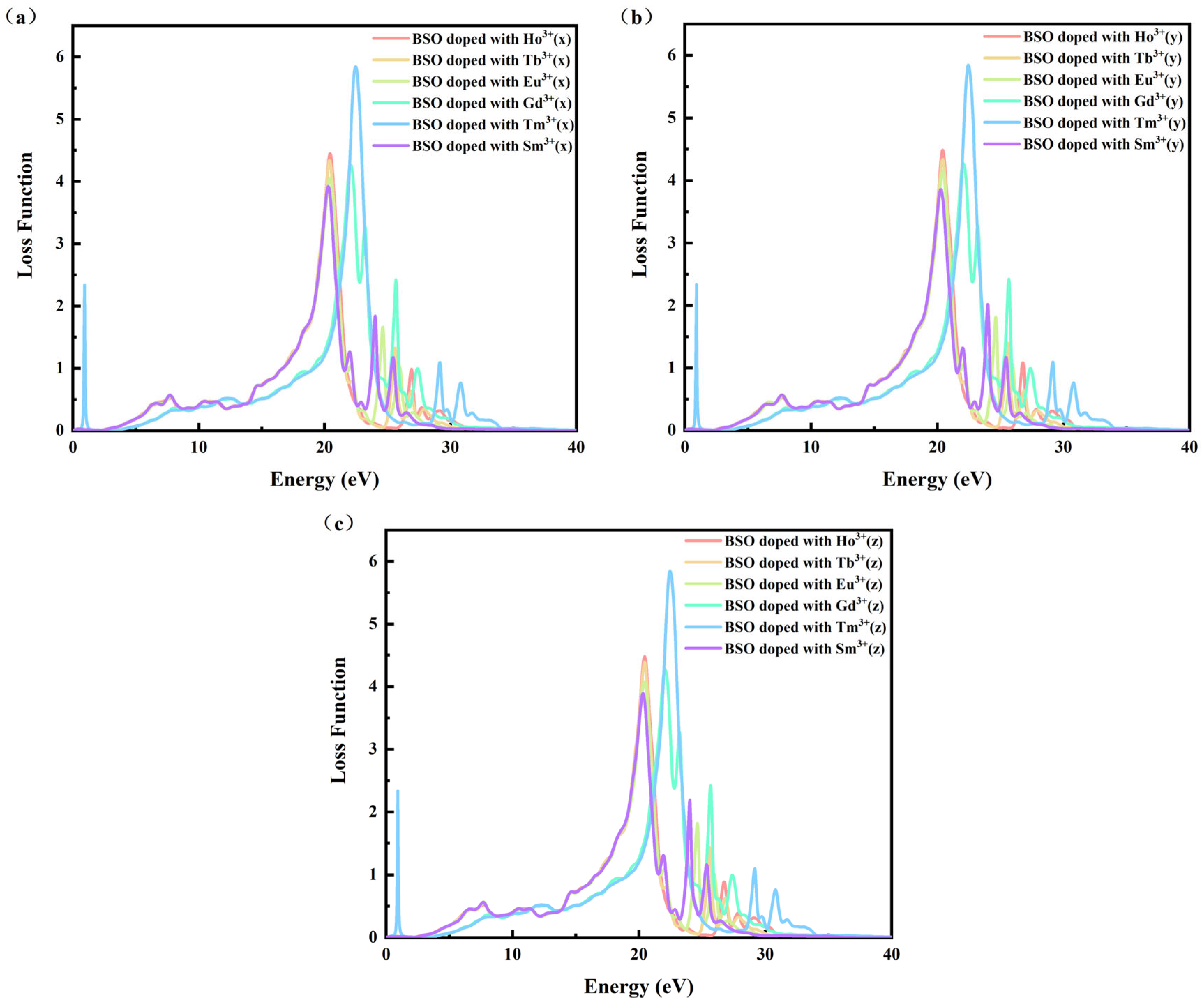 Crystals 15 00232 g007