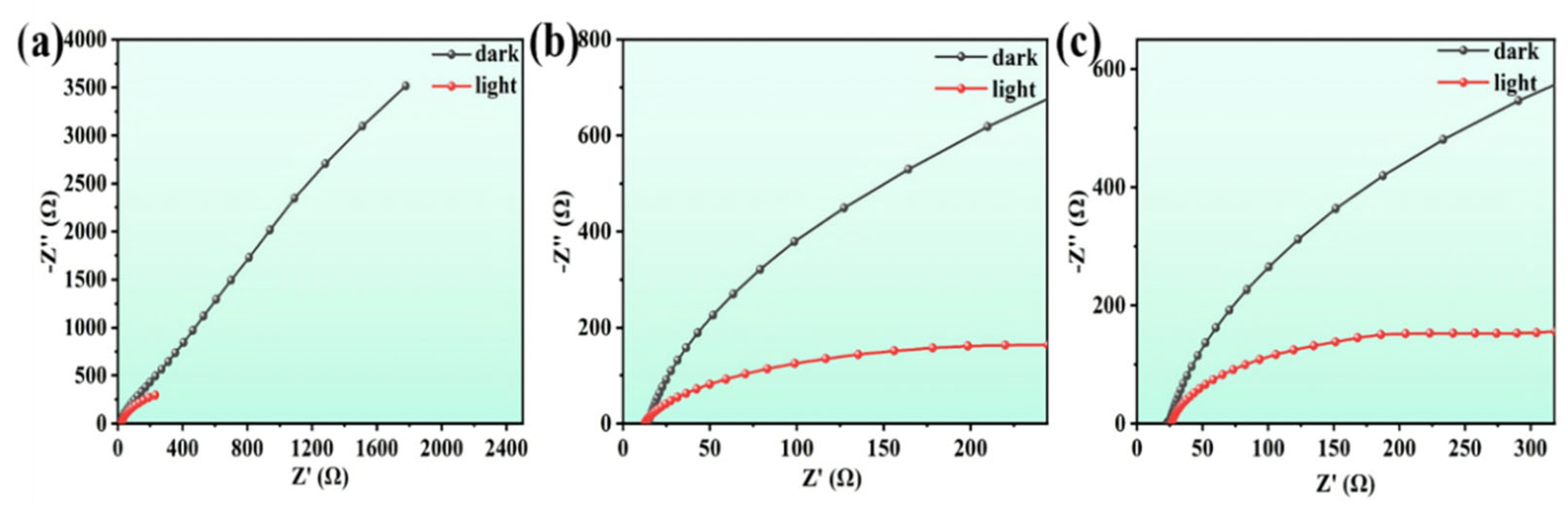 Crystals 15 00233 g006