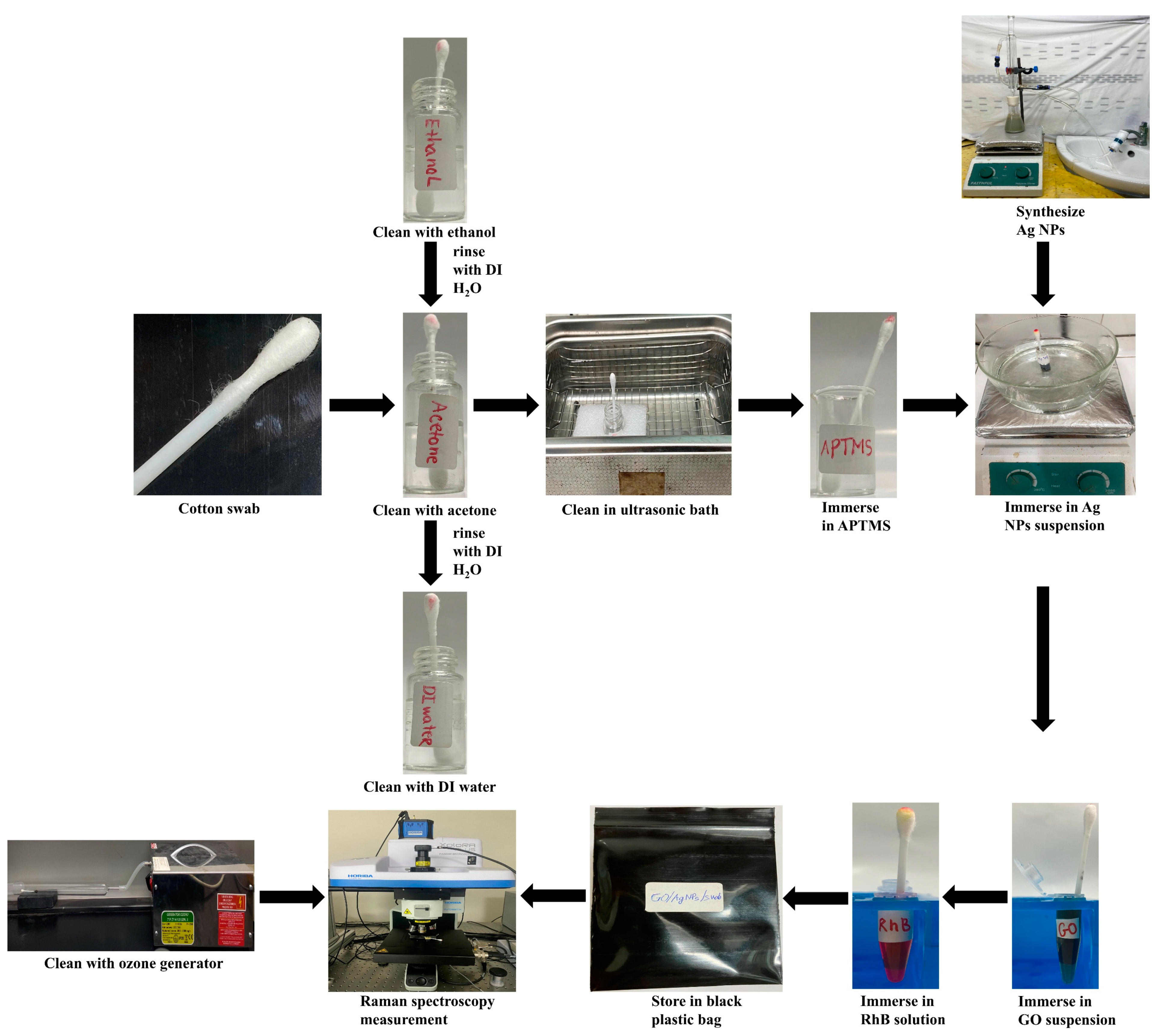 Crystals 15 00240 g001