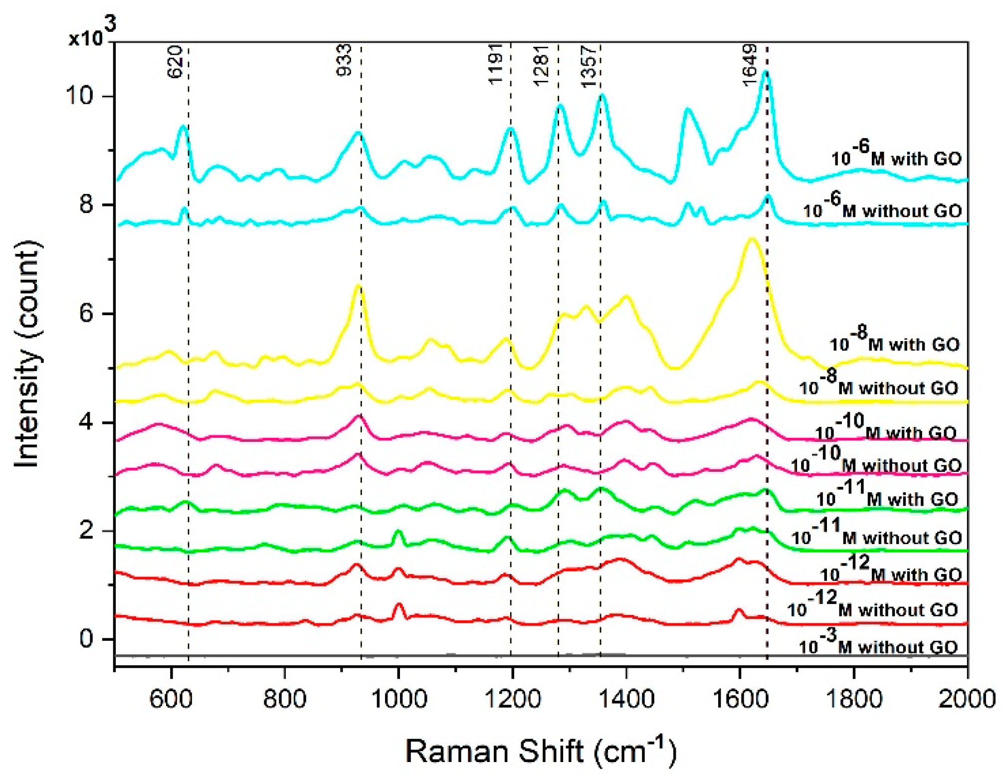 Crystals 15 00240 g004