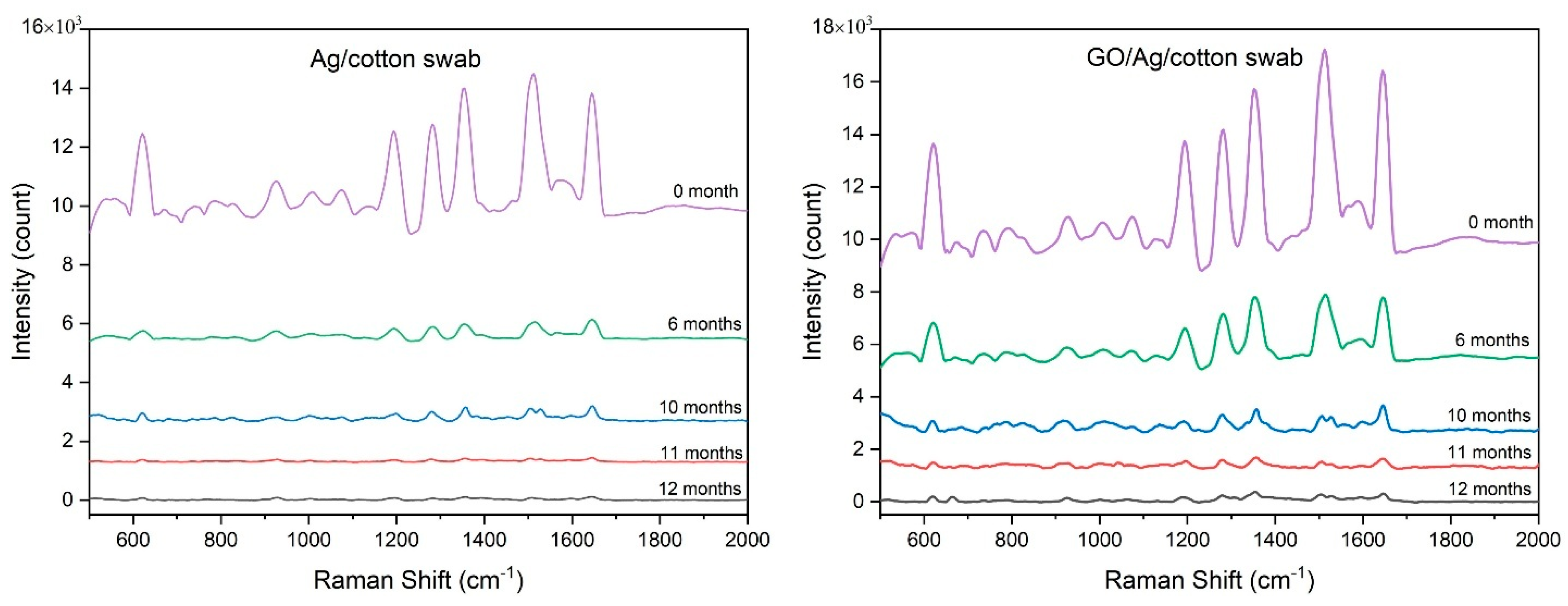 Crystals 15 00240 g006