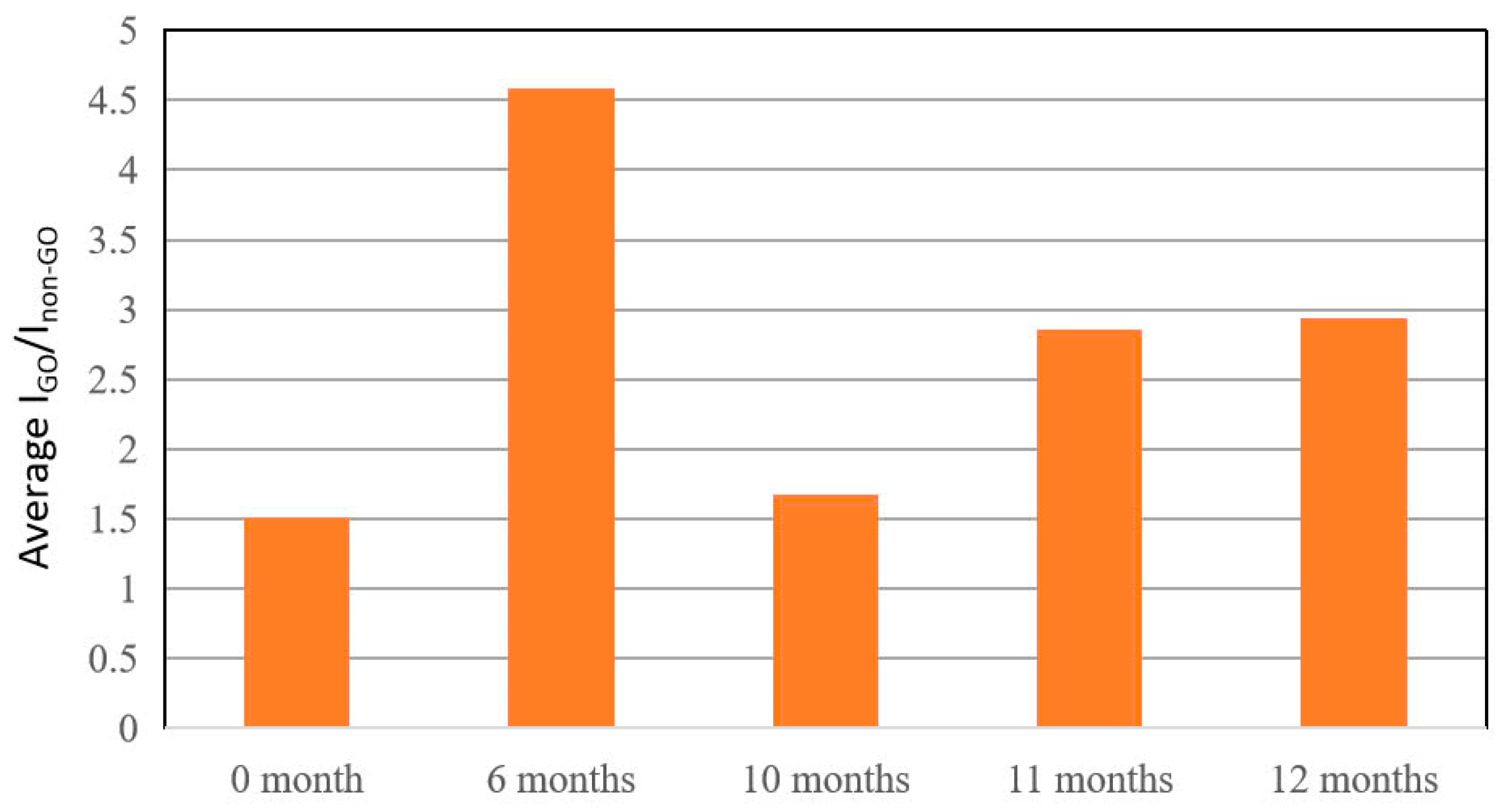 Crystals 15 00240 g007